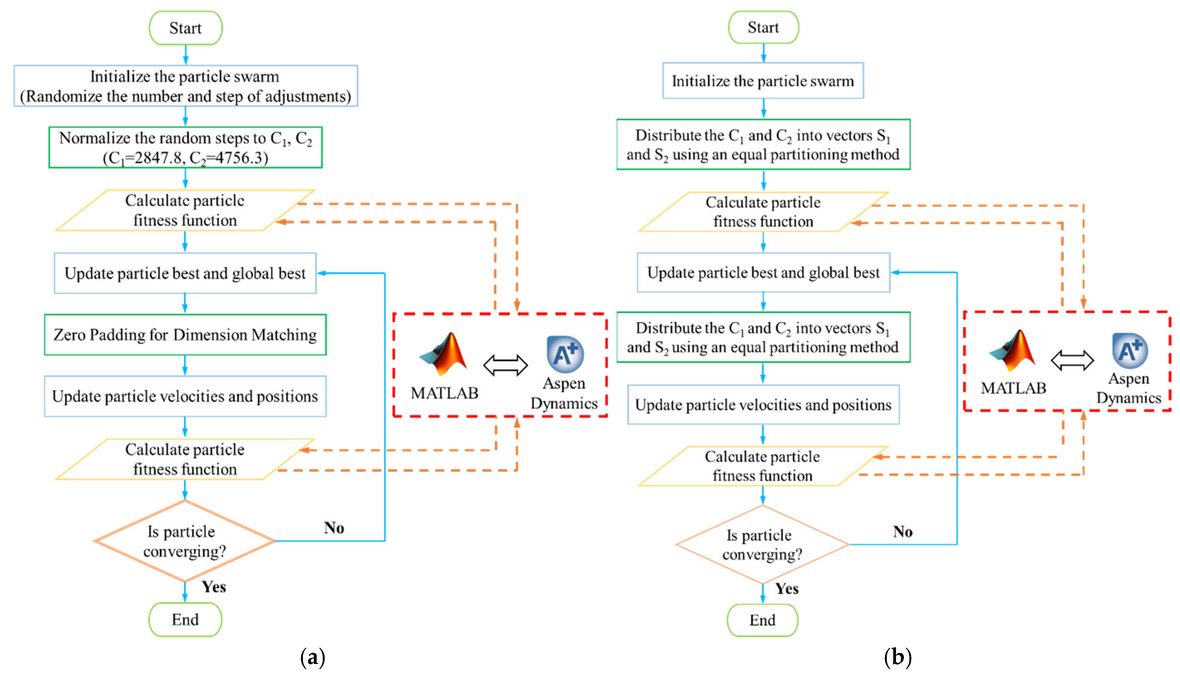 Separations 12 00161 g011
