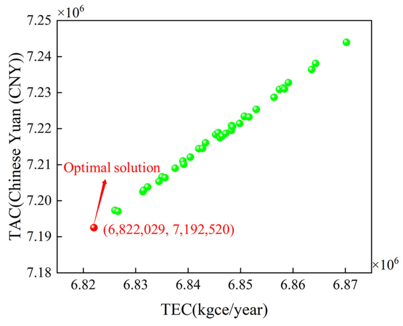 Separations 12 00161 g012