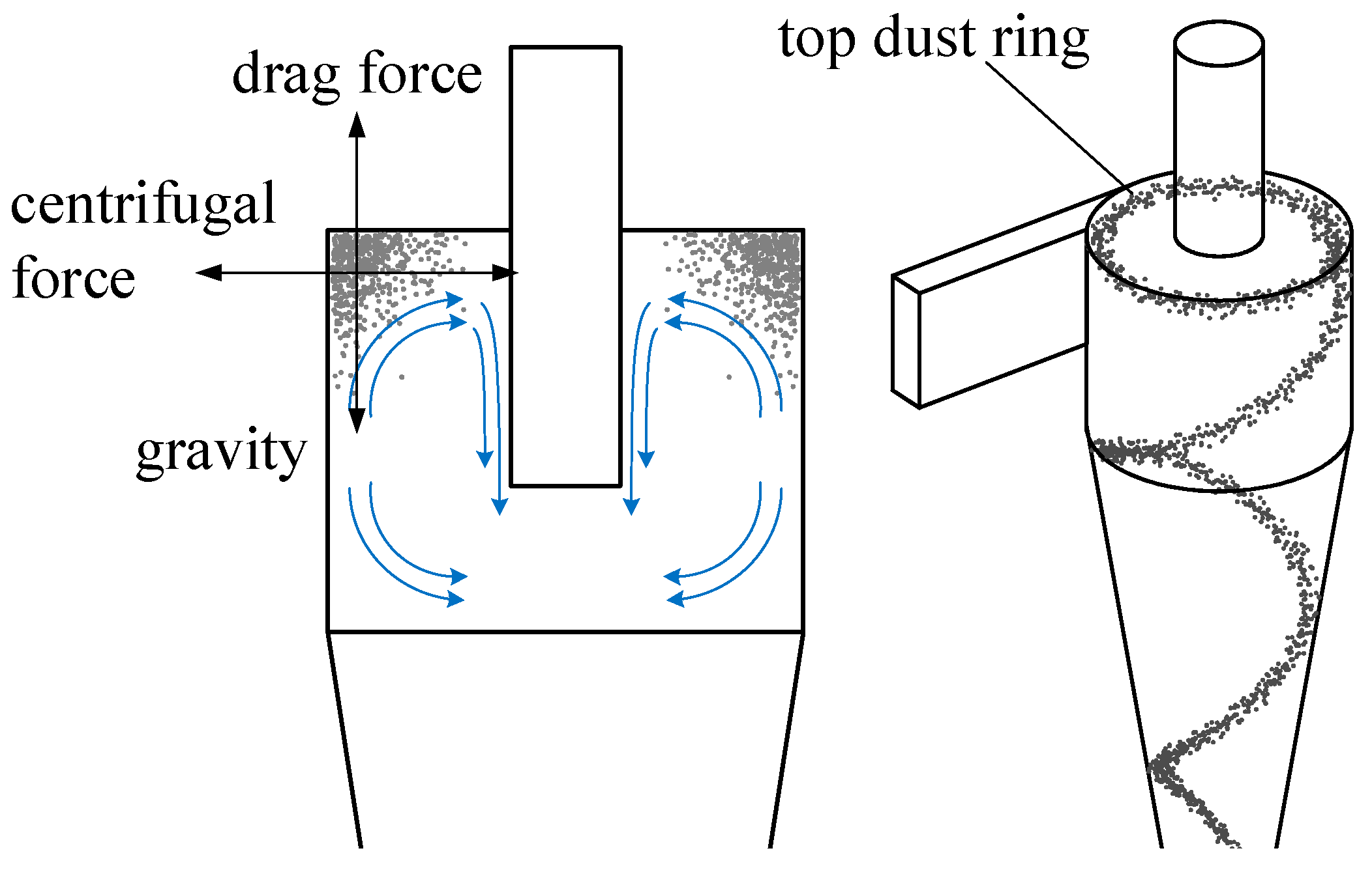 Separations 12 00166 g003
