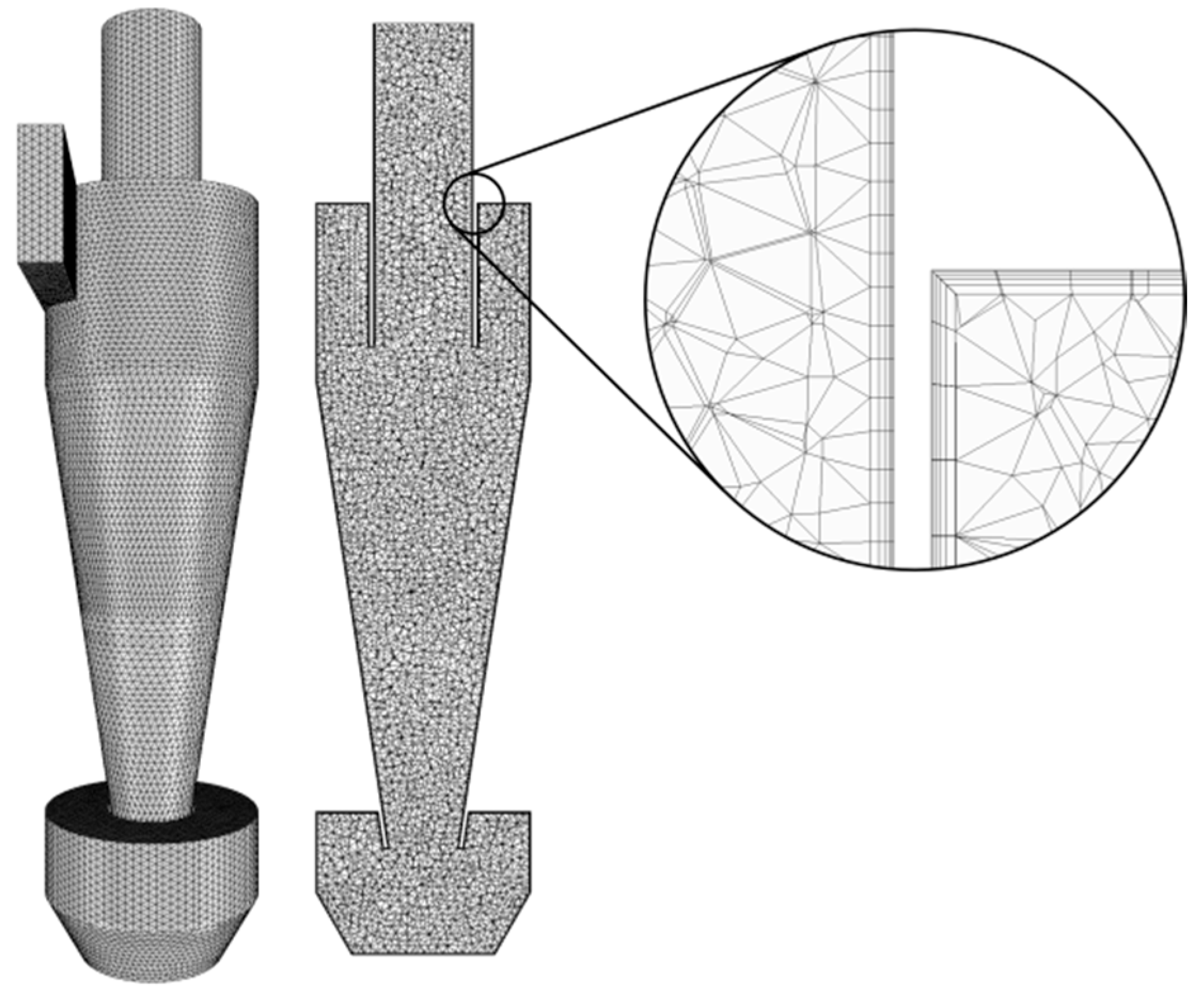 Separations 12 00166 g007
