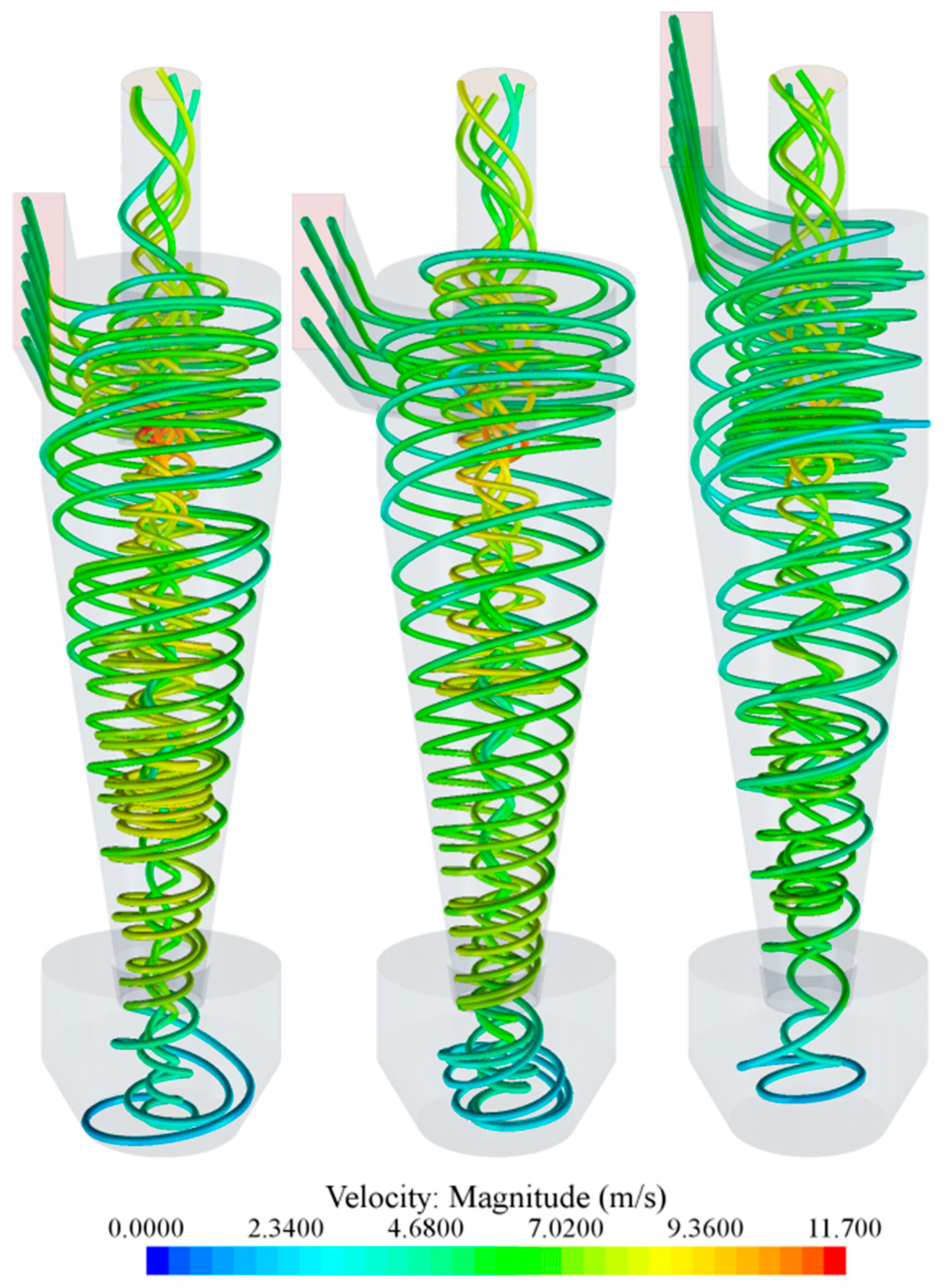 Separations 12 00166 g008