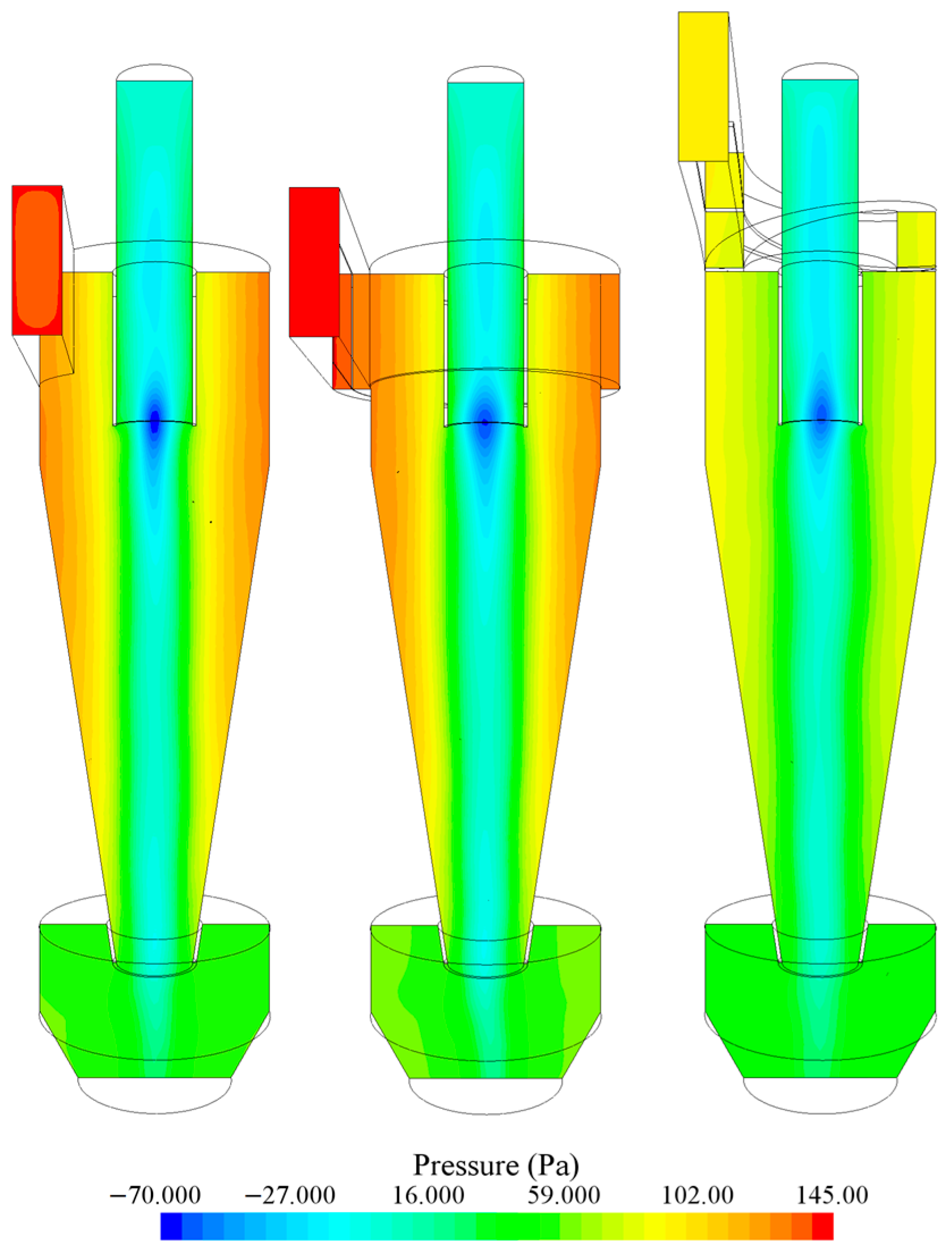 Separations 12 00166 g009