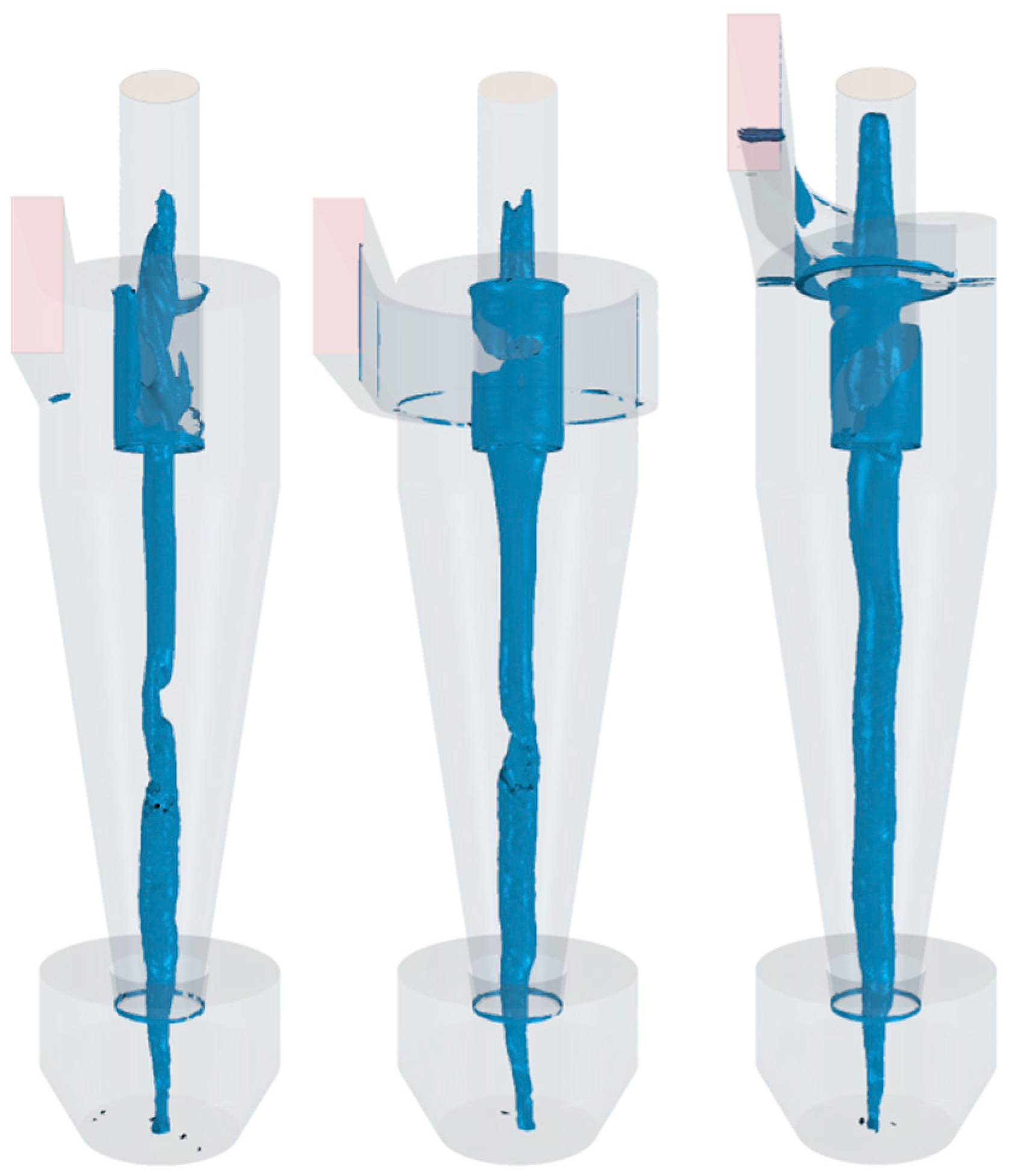 Separations 12 00166 g010