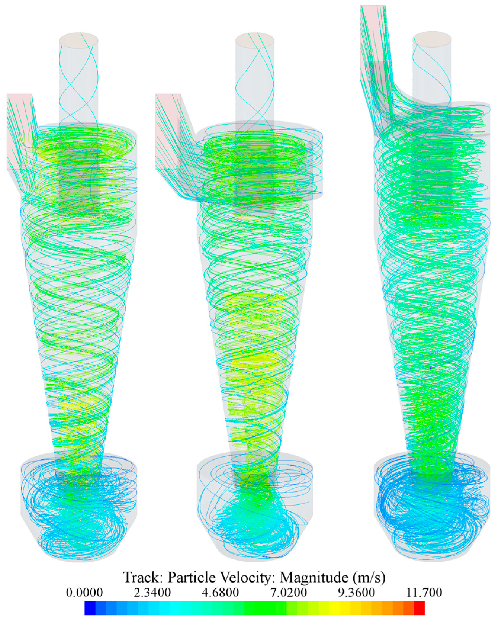 Separations 12 00166 g012