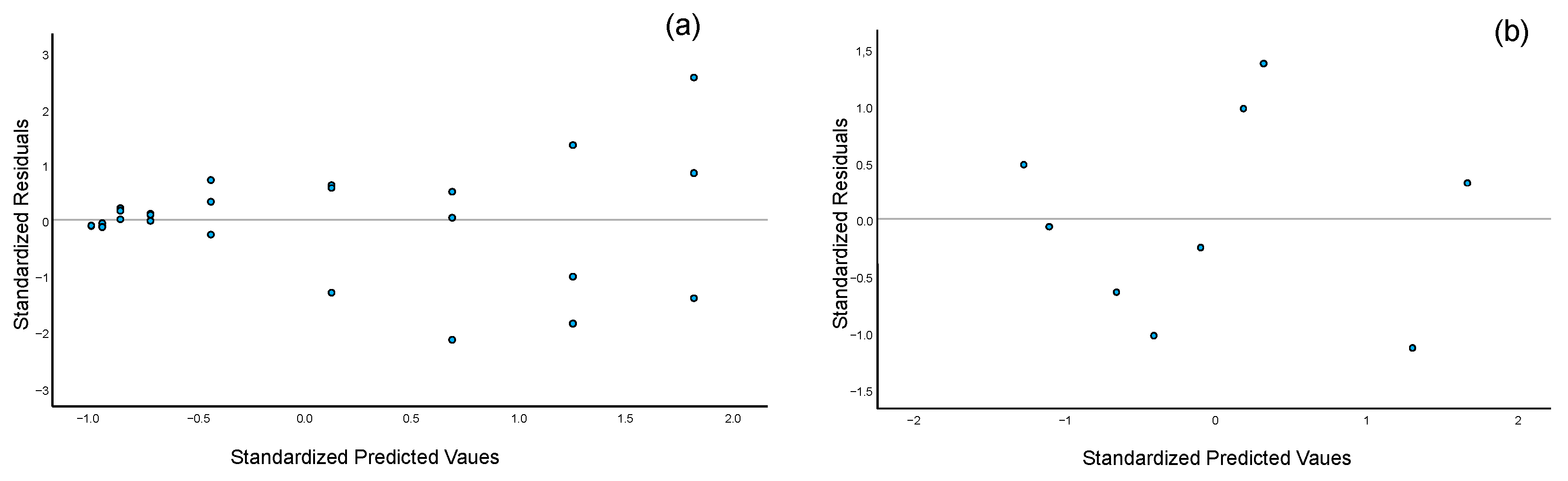 Separations 12 00176 g002