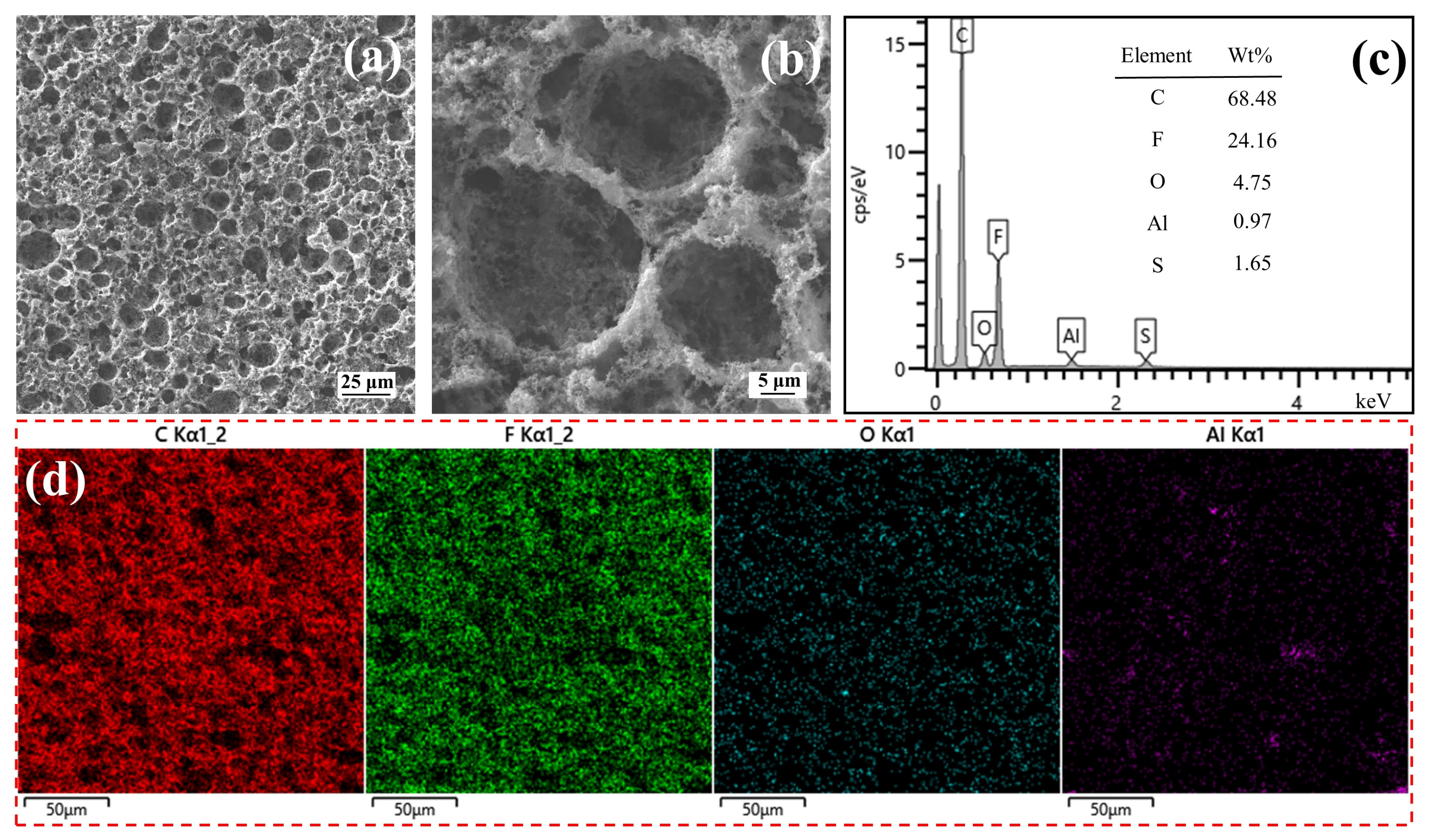 Separations 12 00178 g006
