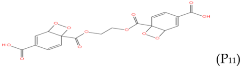 Separations 12 00179 i002