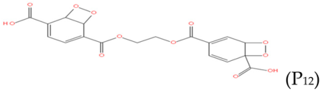 Separations 12 00179 i003