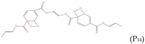 Separations 12 00179 i005