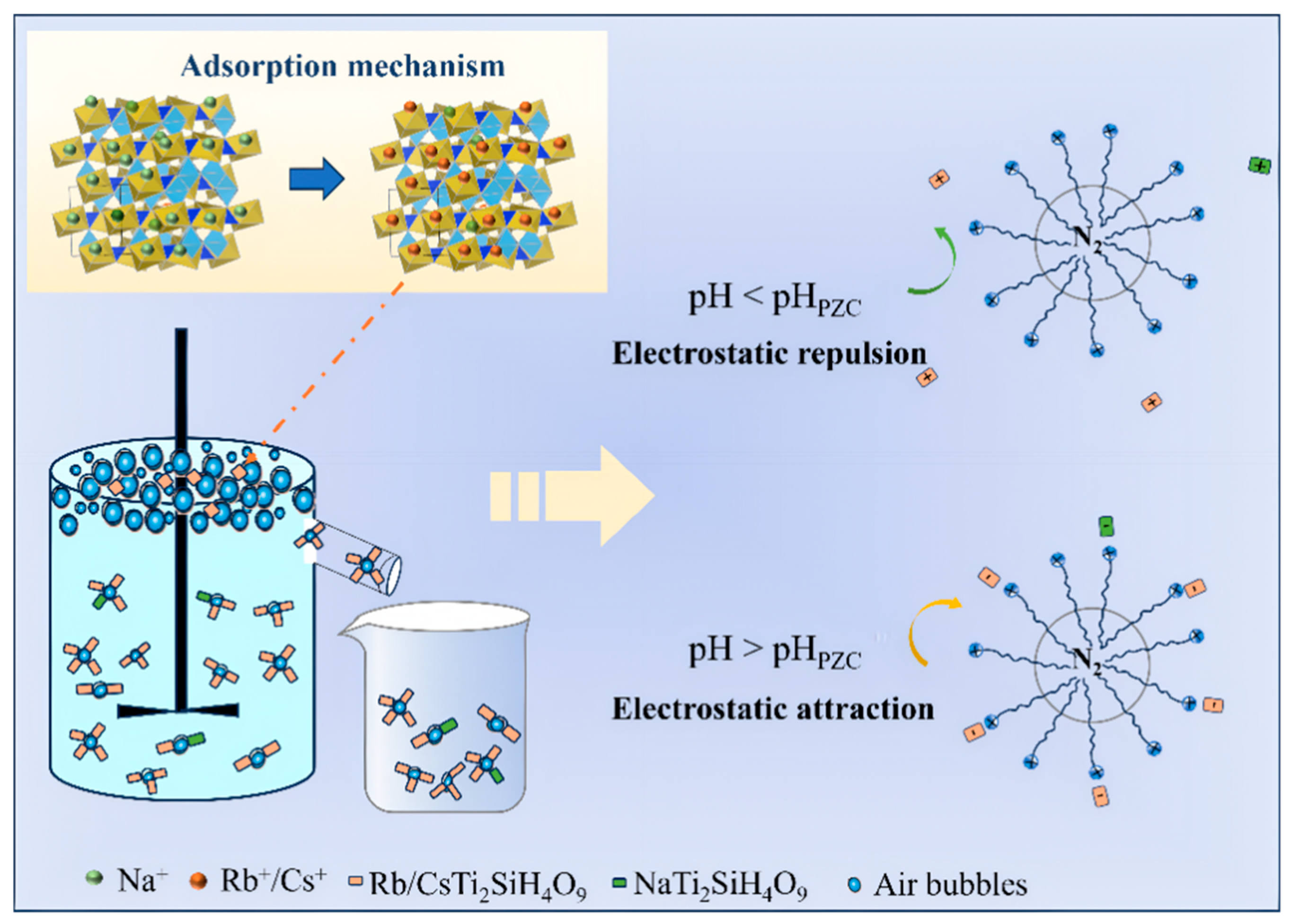 Separations 12 00181 g007