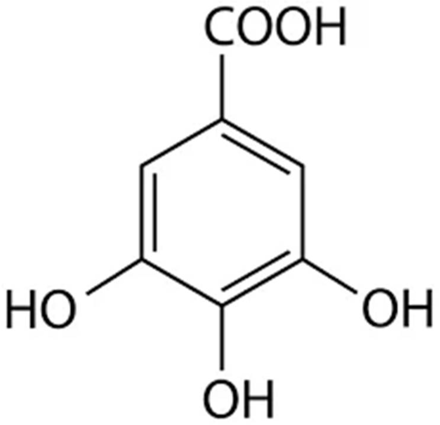 Separations 12 00183 g001