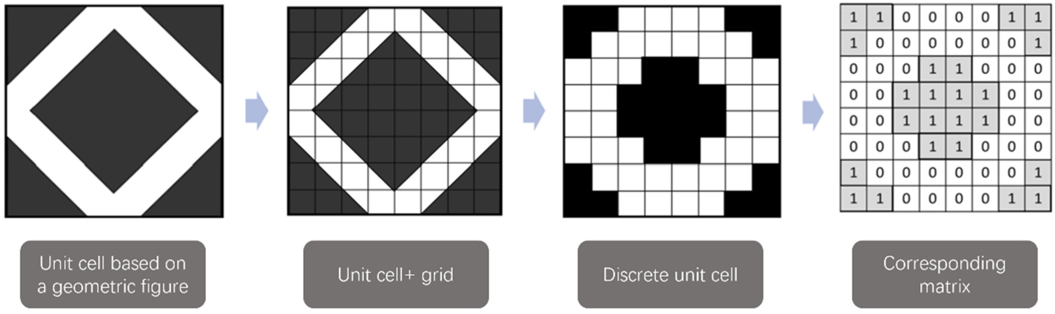Separations 12 00184 g001