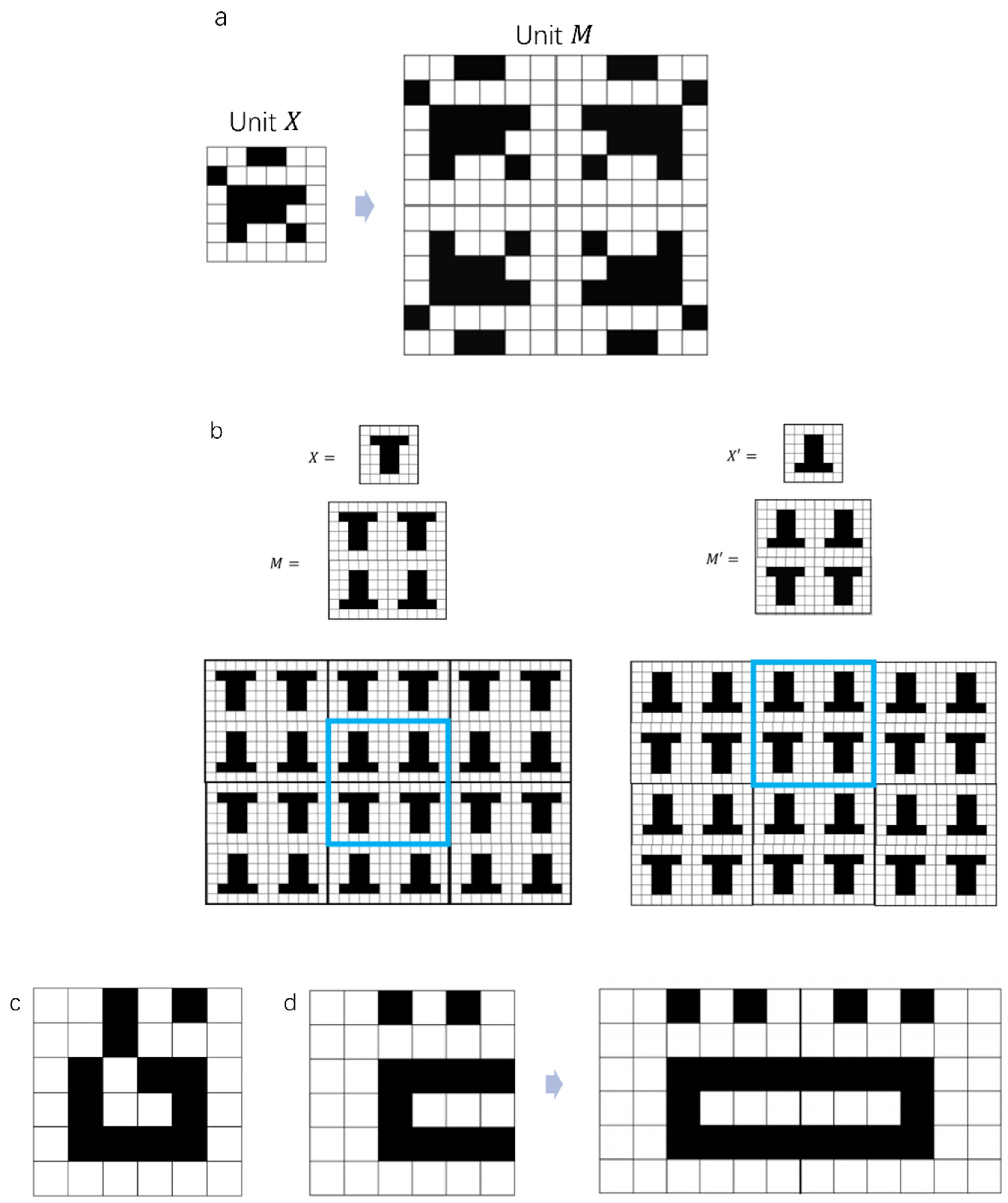Separations 12 00184 g002