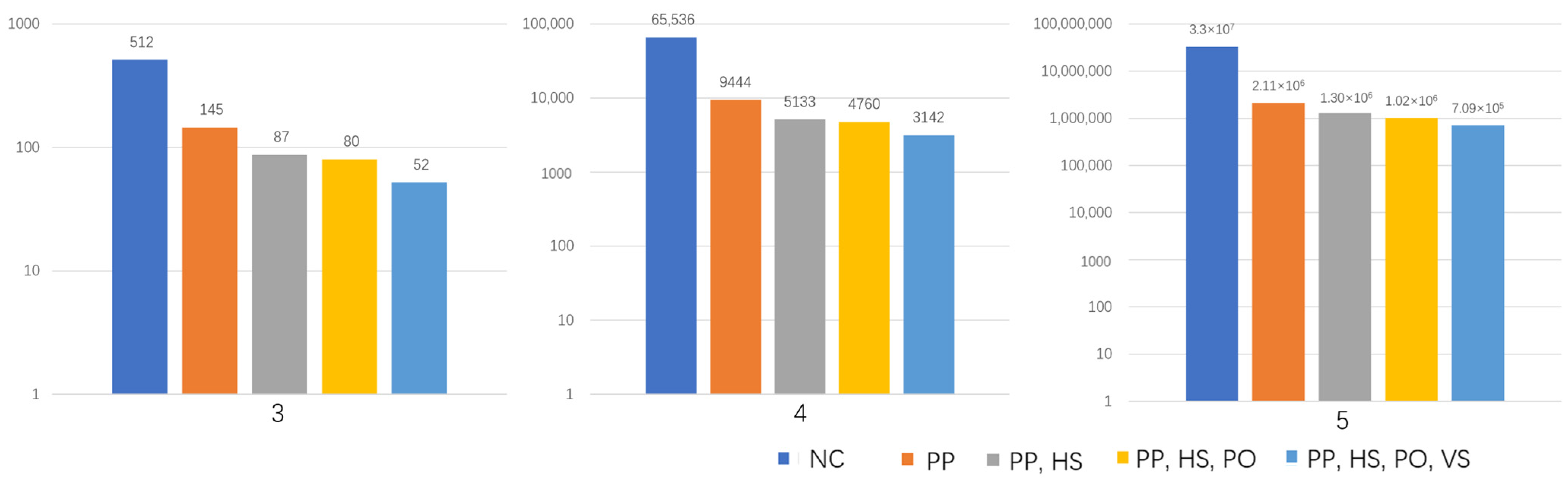 Separations 12 00184 g006