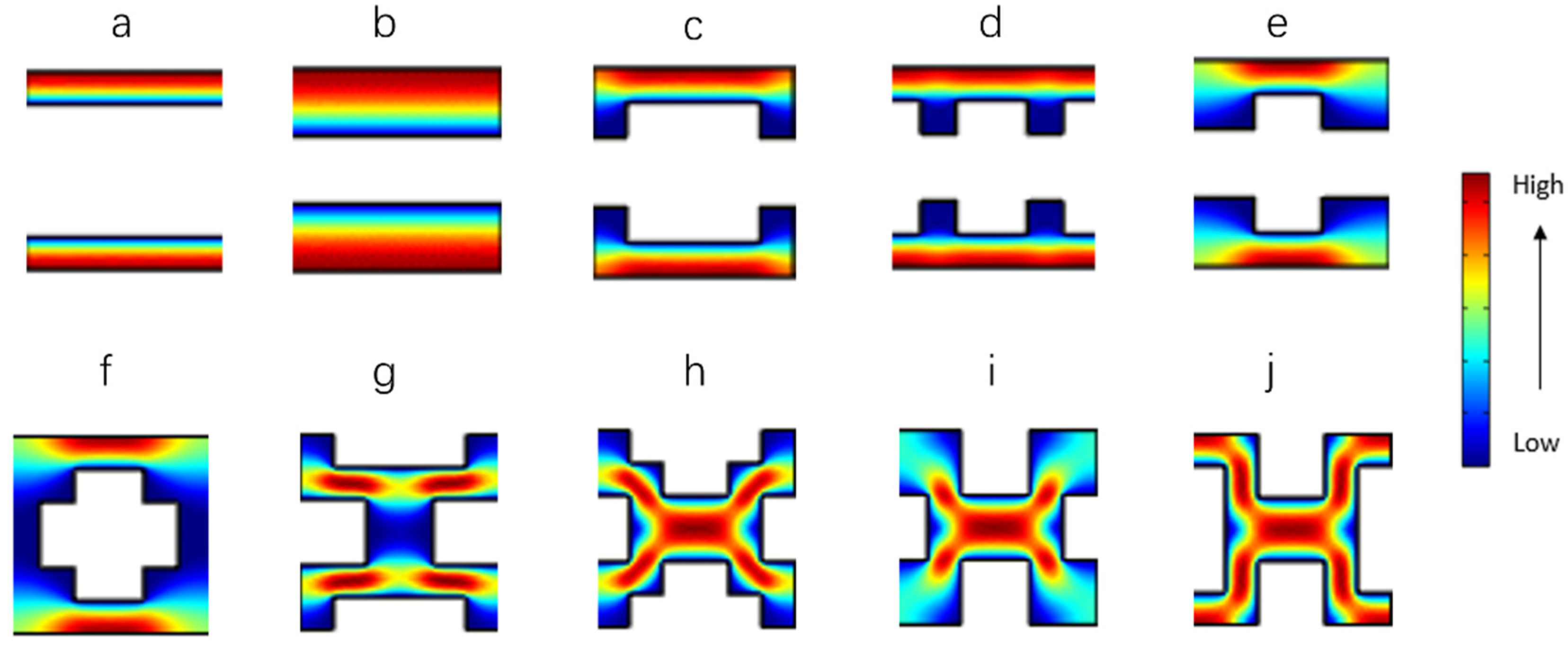Separations 12 00184 g007