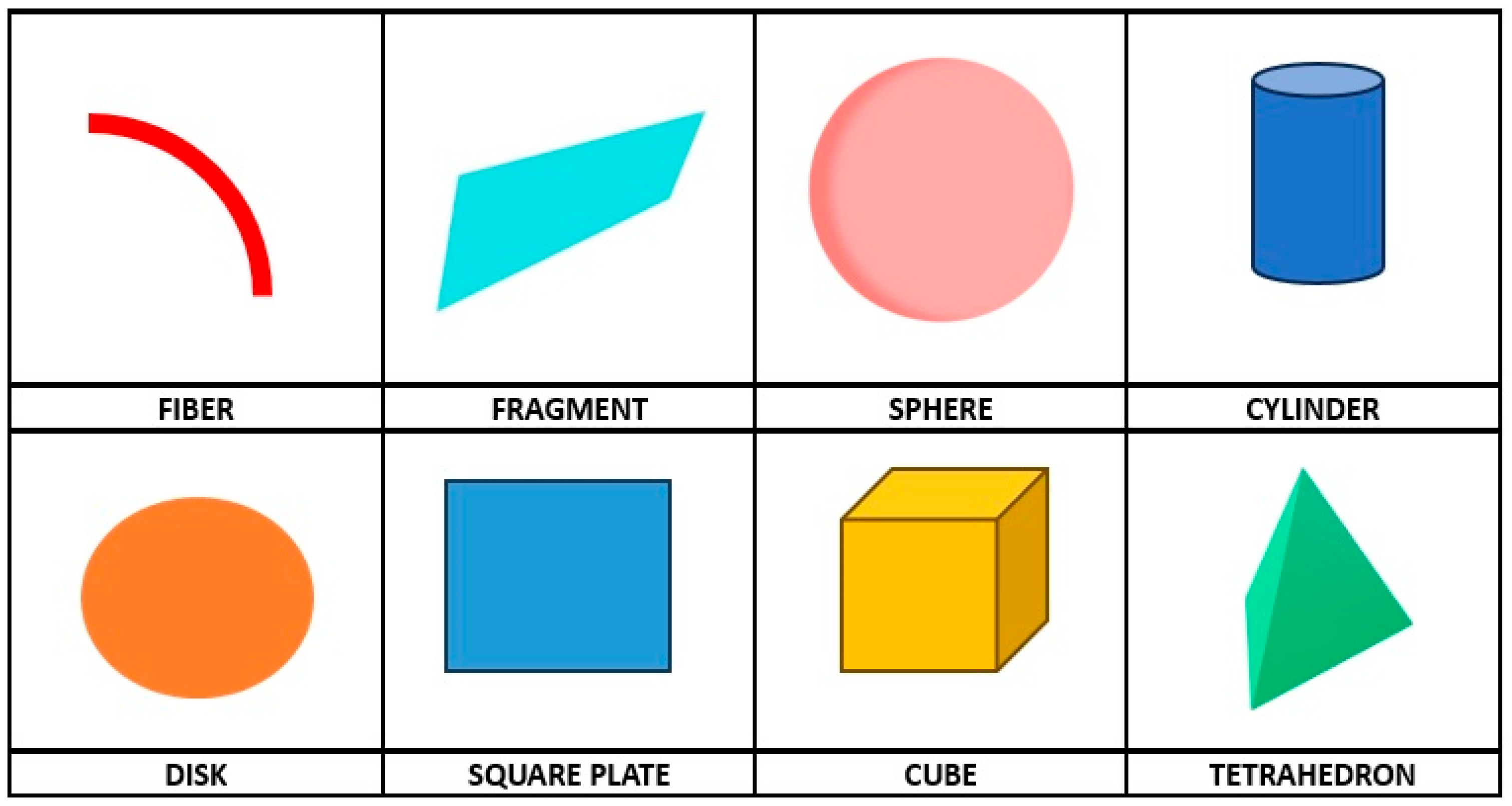Separations 12 00185 g001
