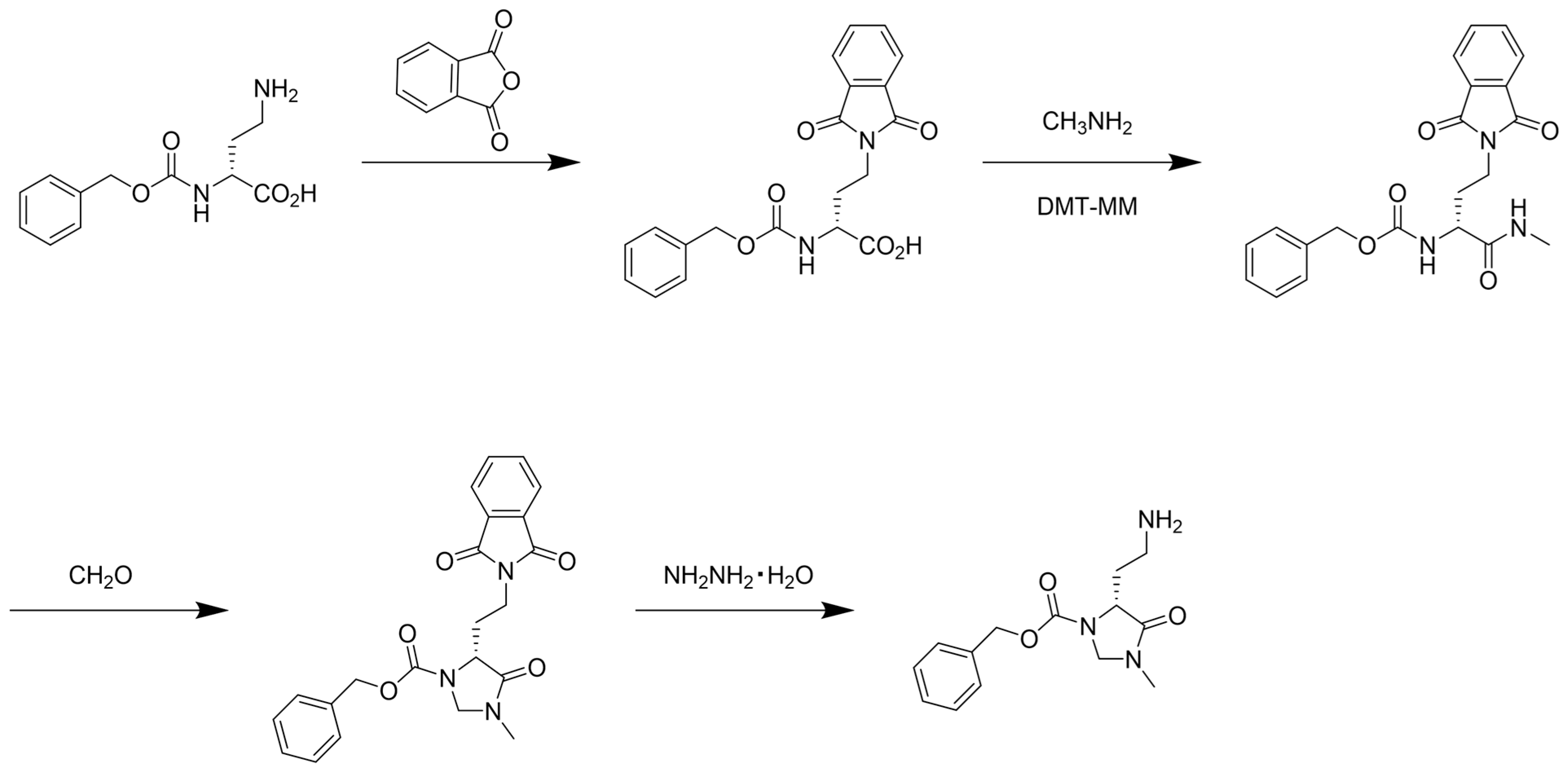 Separations 12 00186 g001