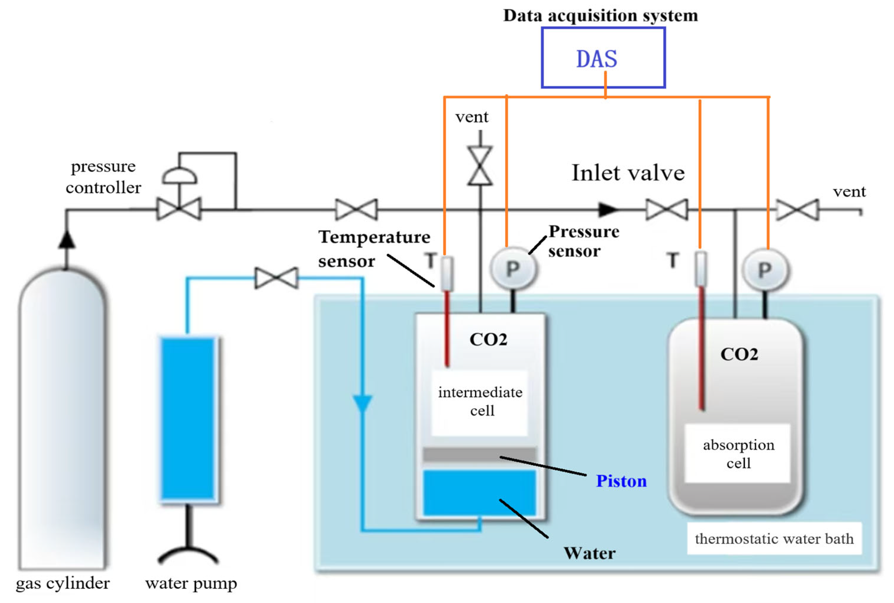 Separations 12 00198 g001