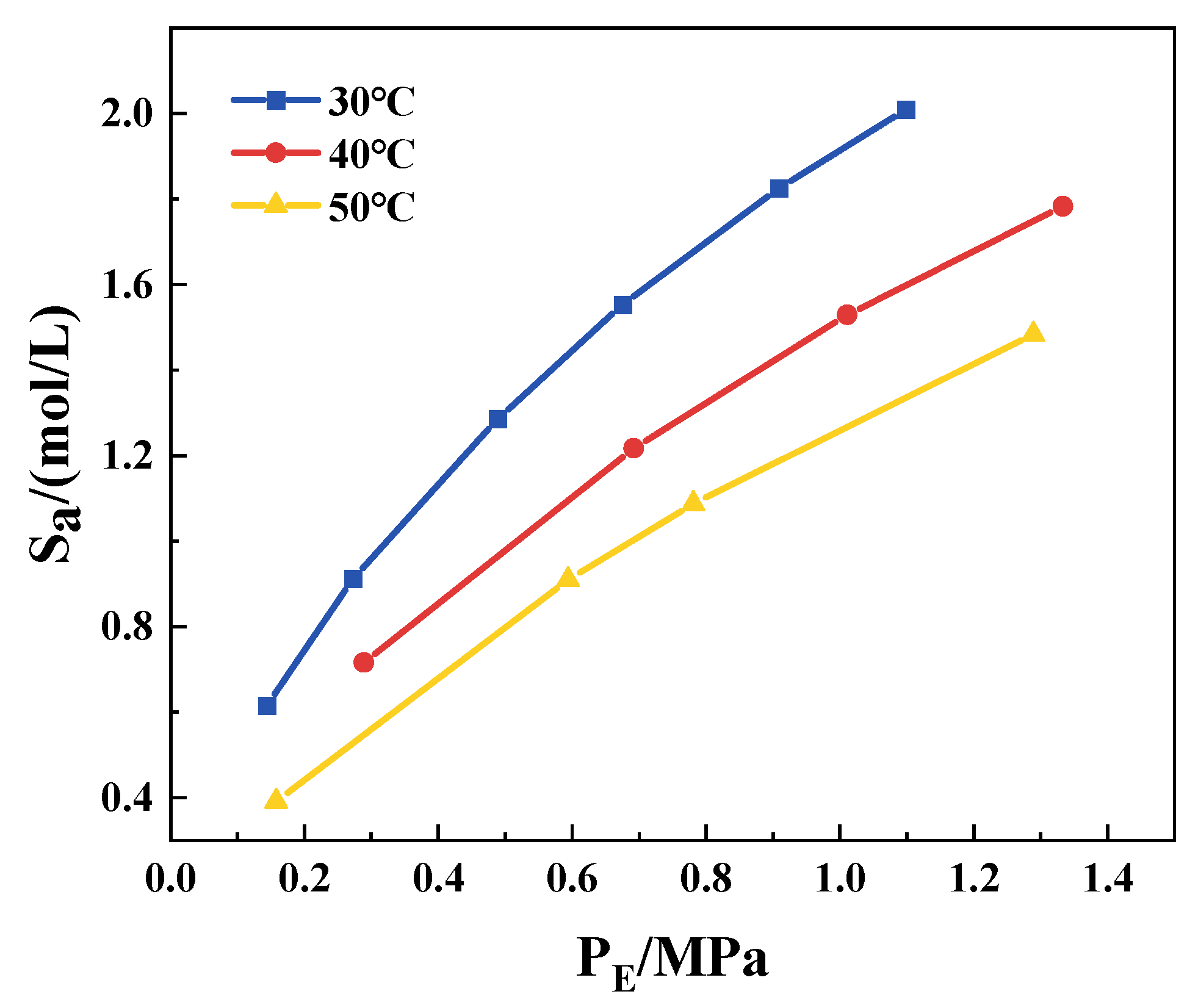 Separations 12 00198 g004
