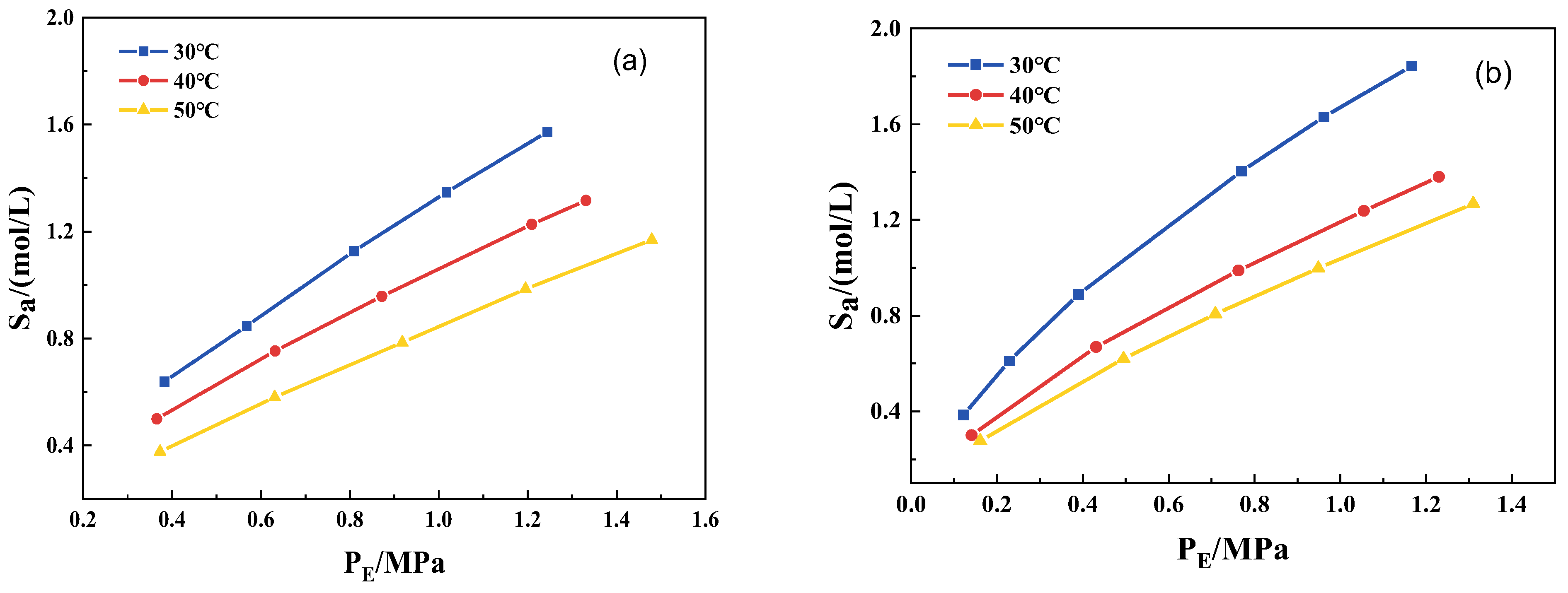 Separations 12 00198 g007