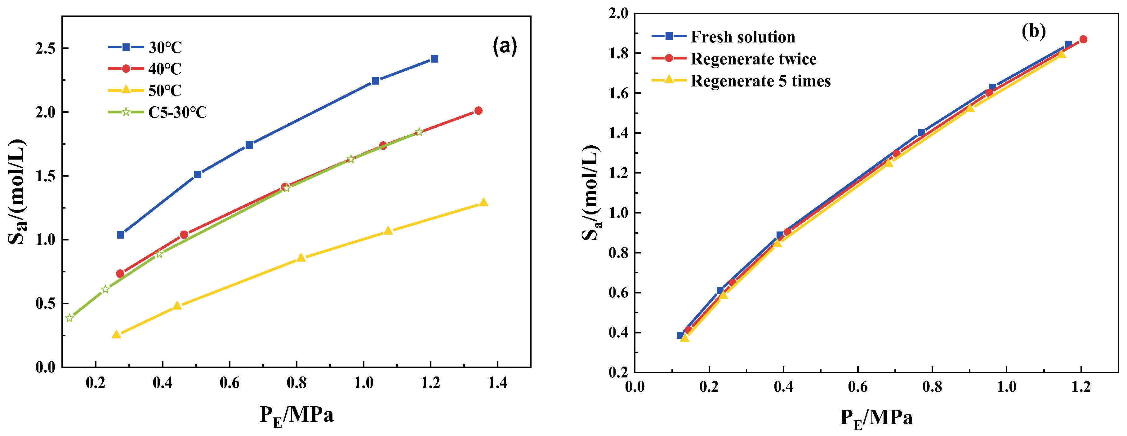 Separations 12 00198 g009