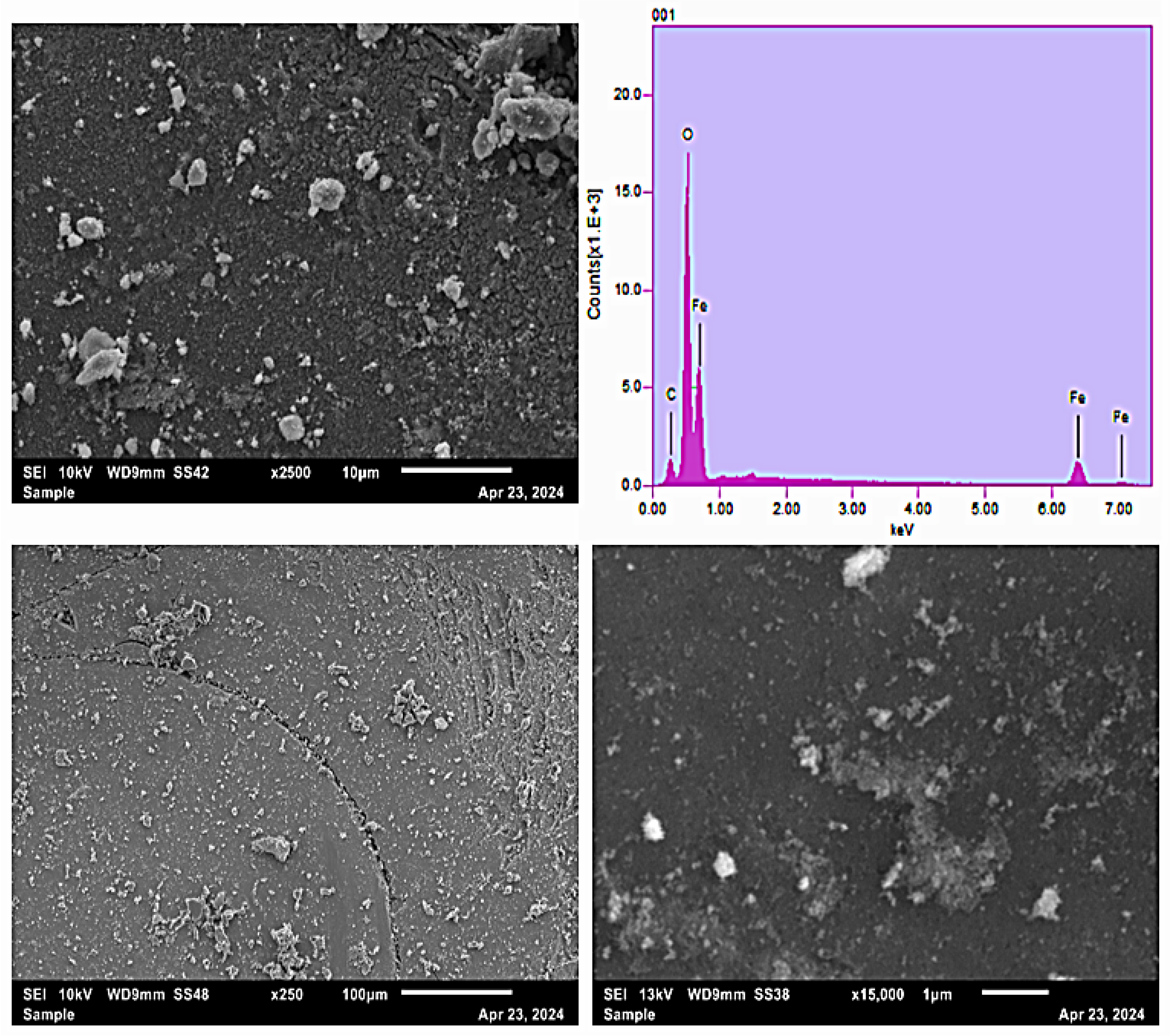 Separations 12 00199 g003