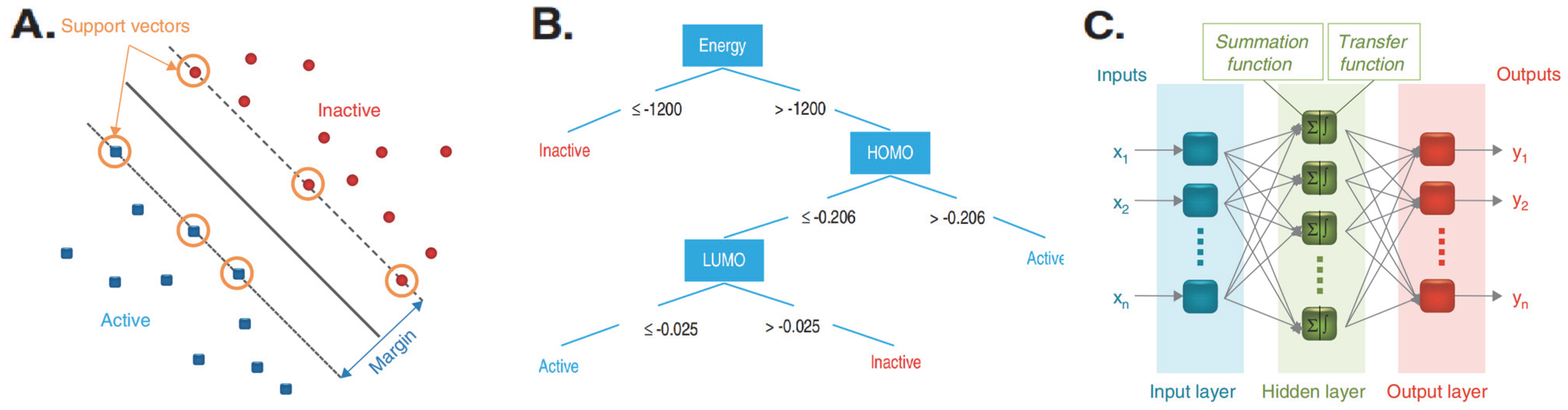 Separations 12 00203 g002
