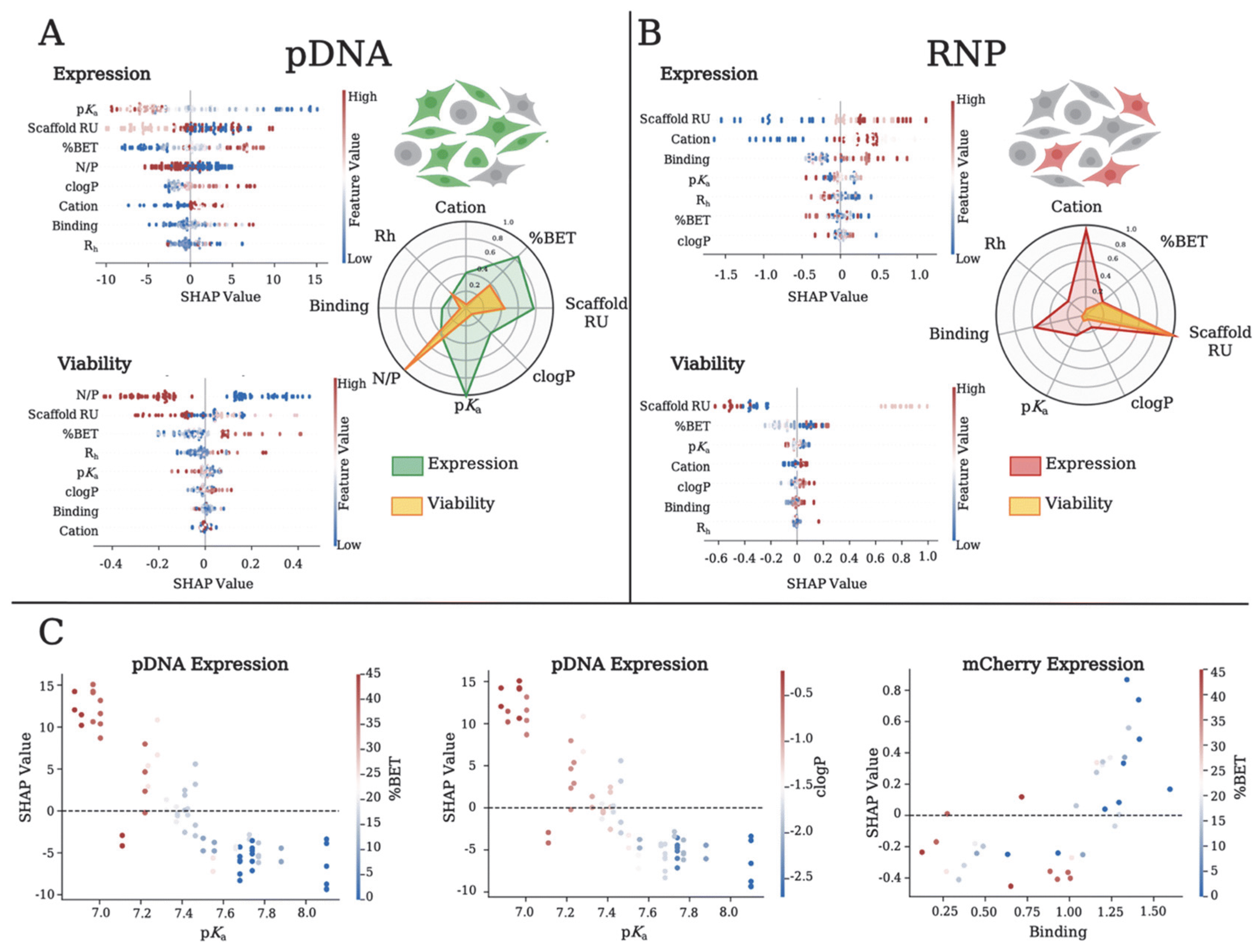Separations 12 00203 g003