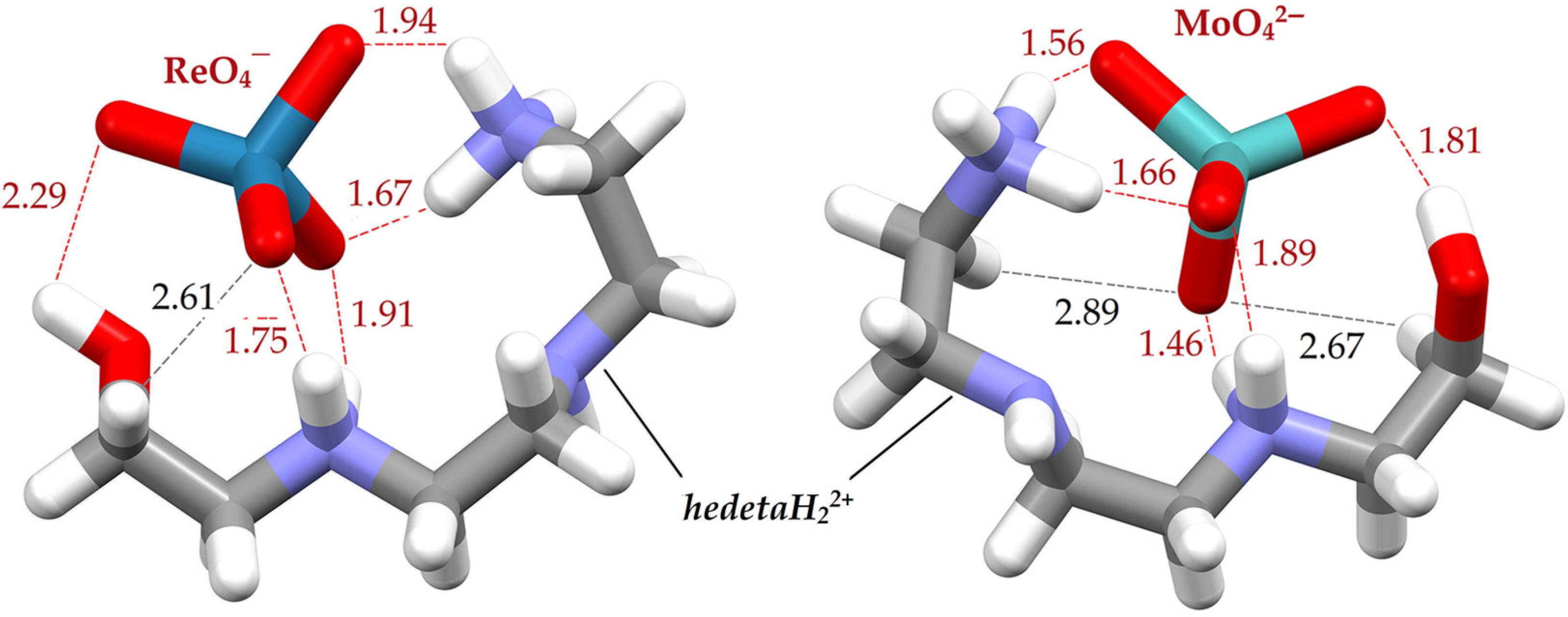 Separations 12 00206 g003