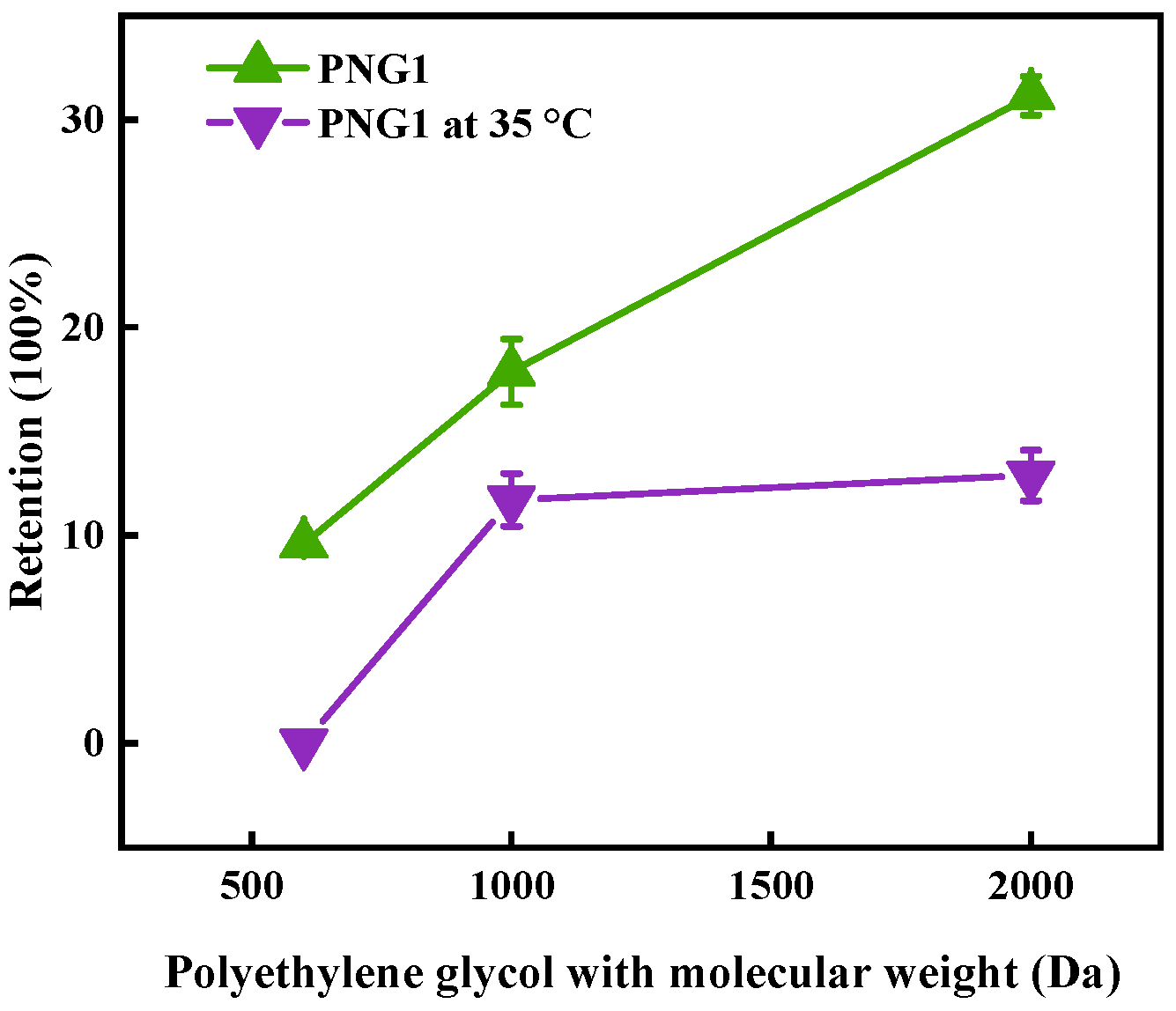 Separations 12 00218 g001