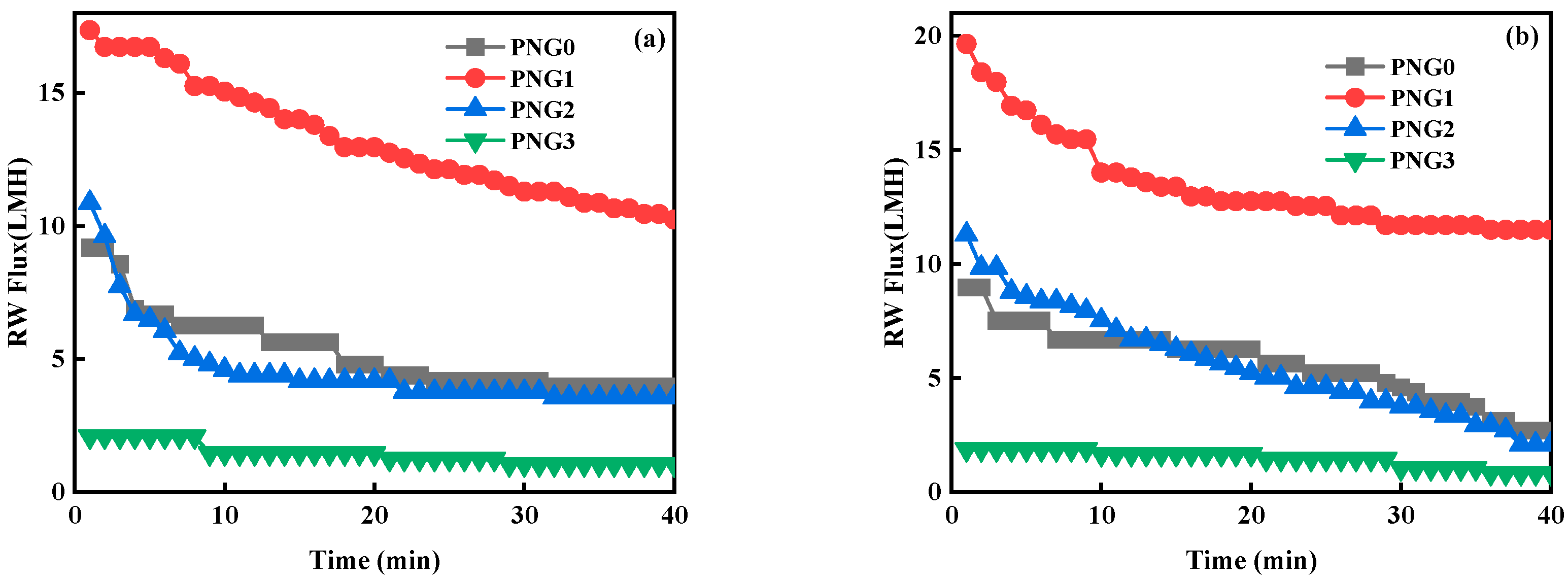 Separations 12 00218 g002