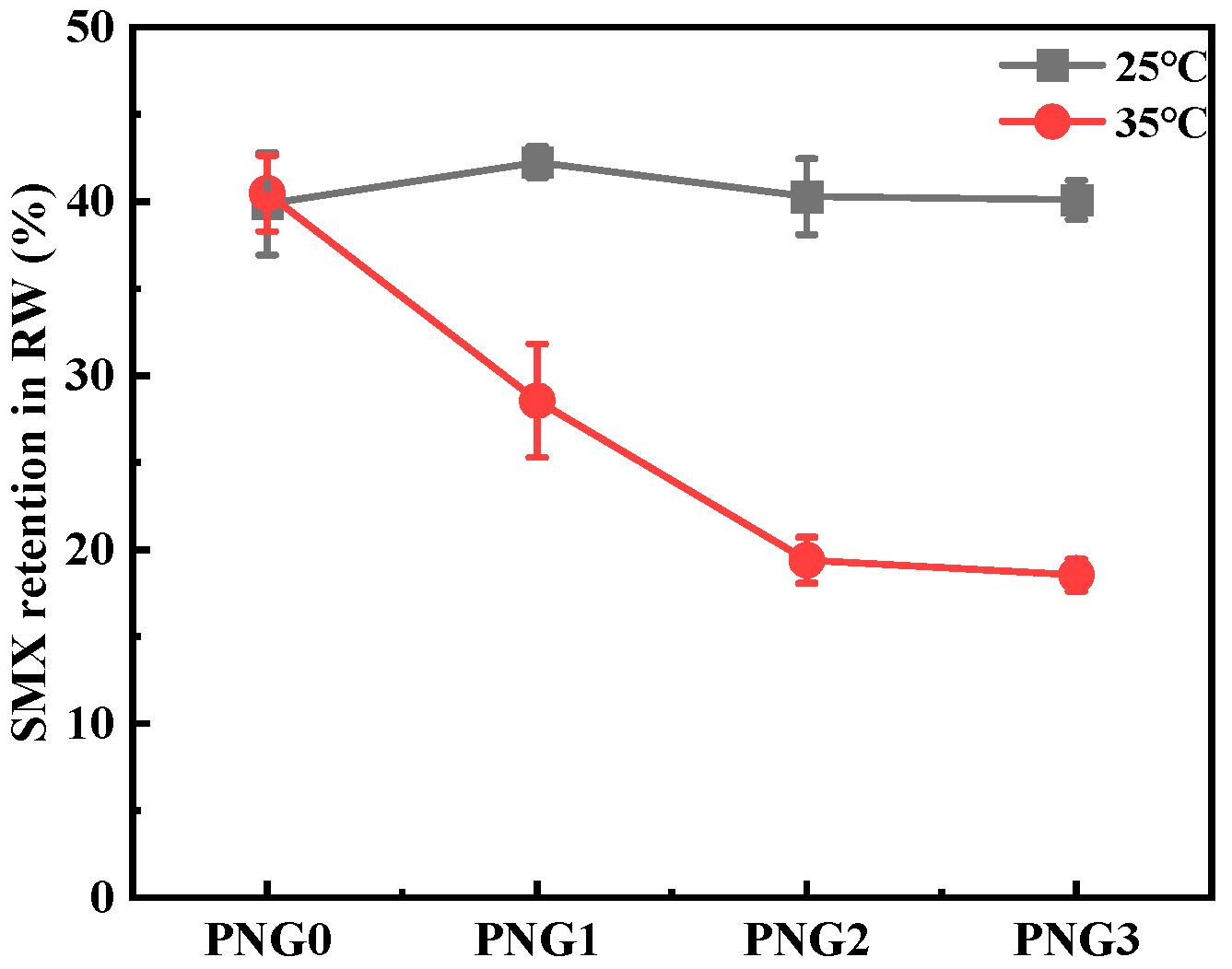 Separations 12 00218 g003