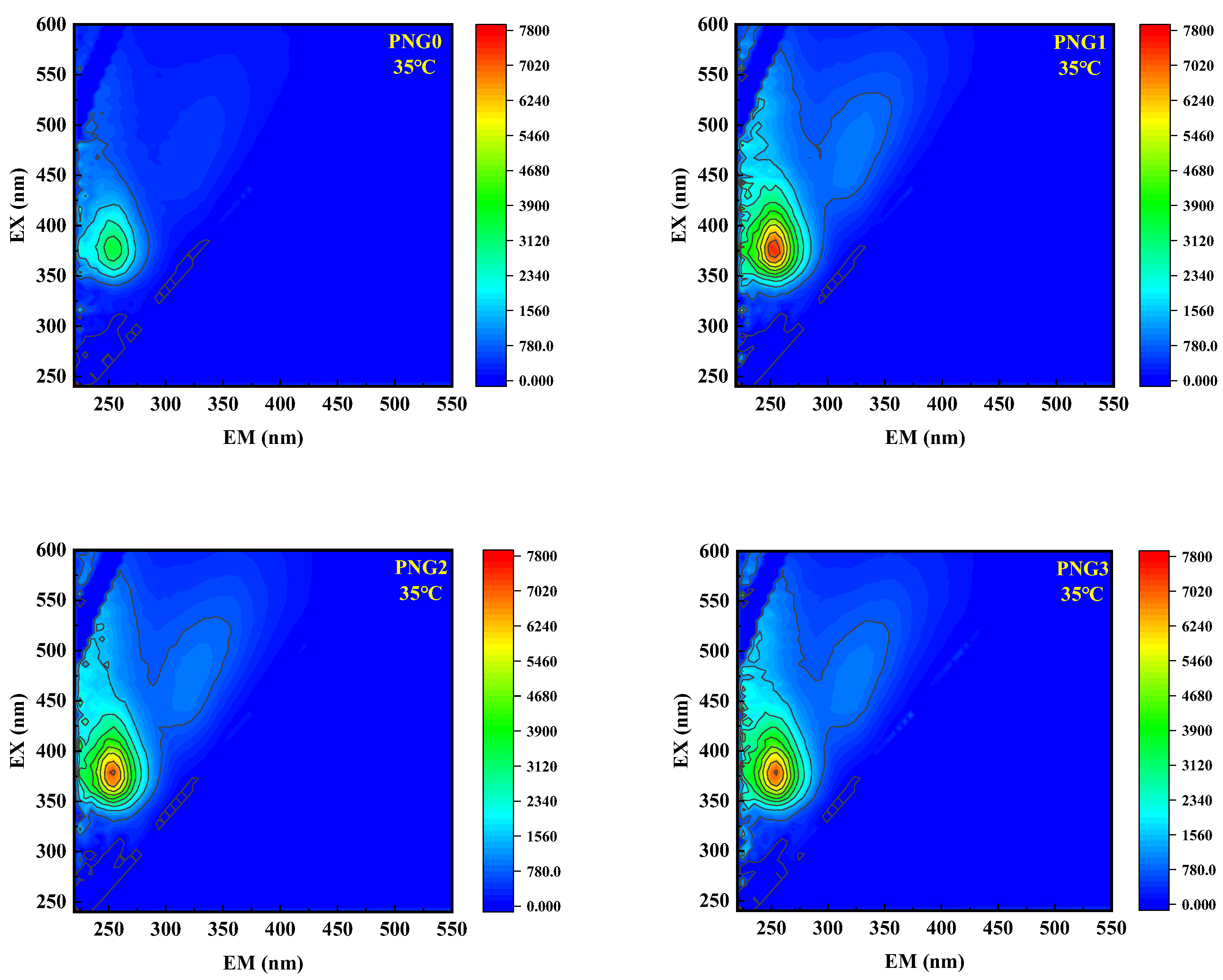 Separations 12 00218 g006b
