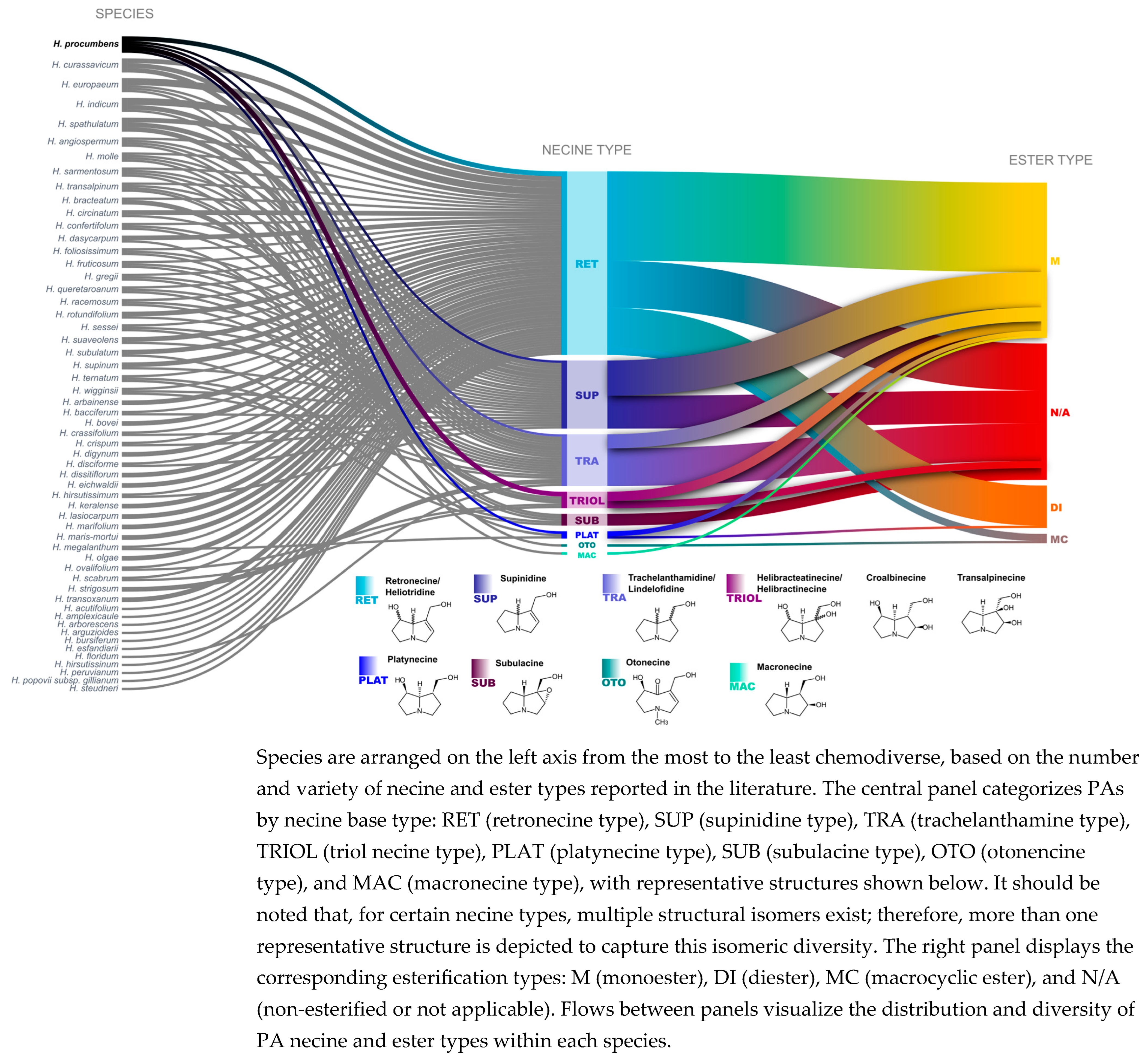 Separations 12 00225 g004