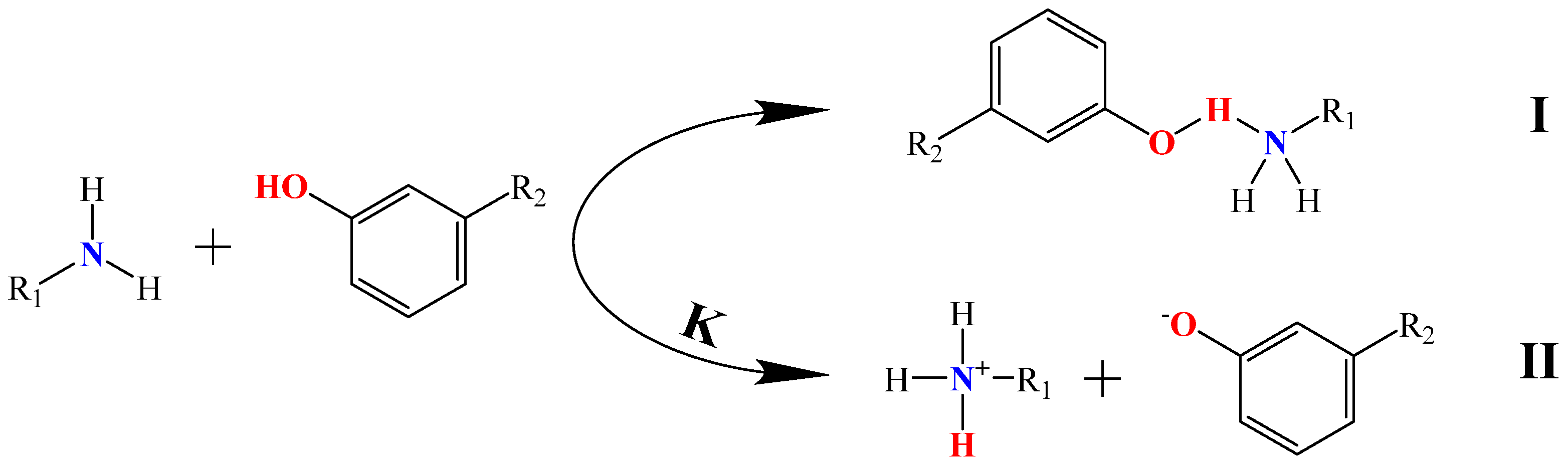 Separations 12 00227 g002