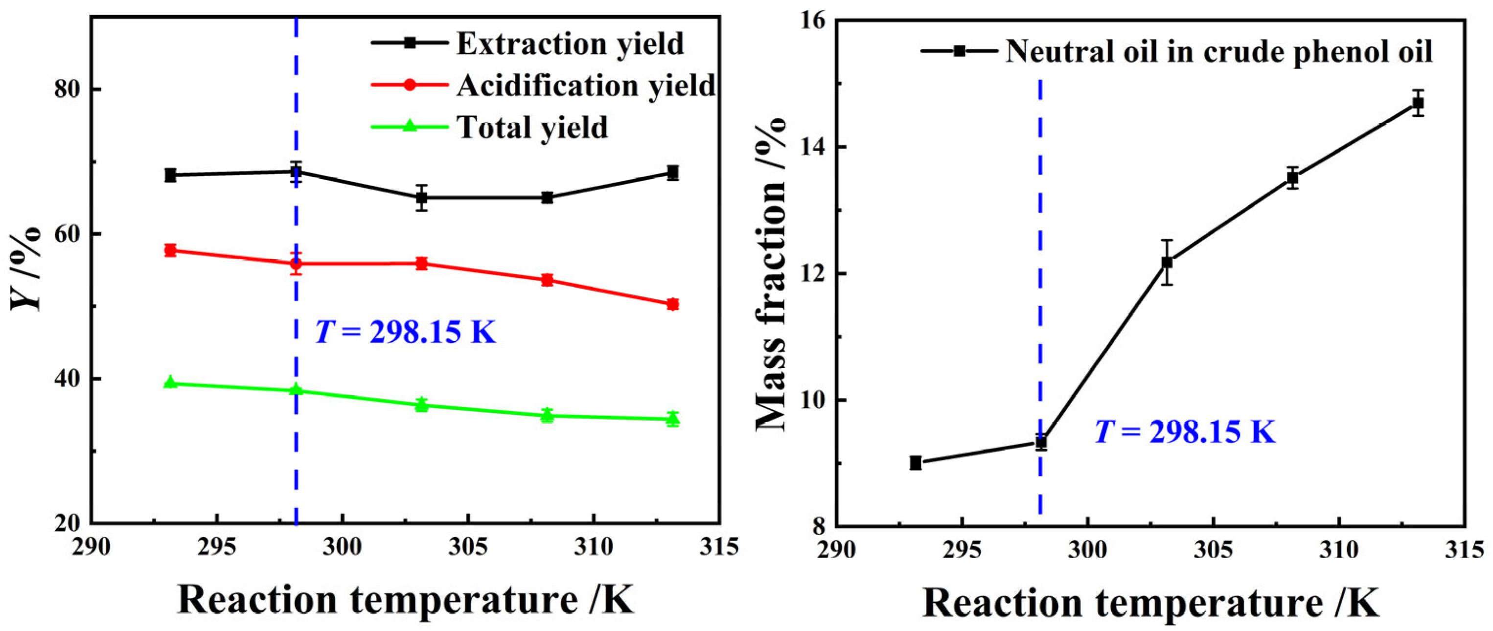 Separations 12 00227 g006
