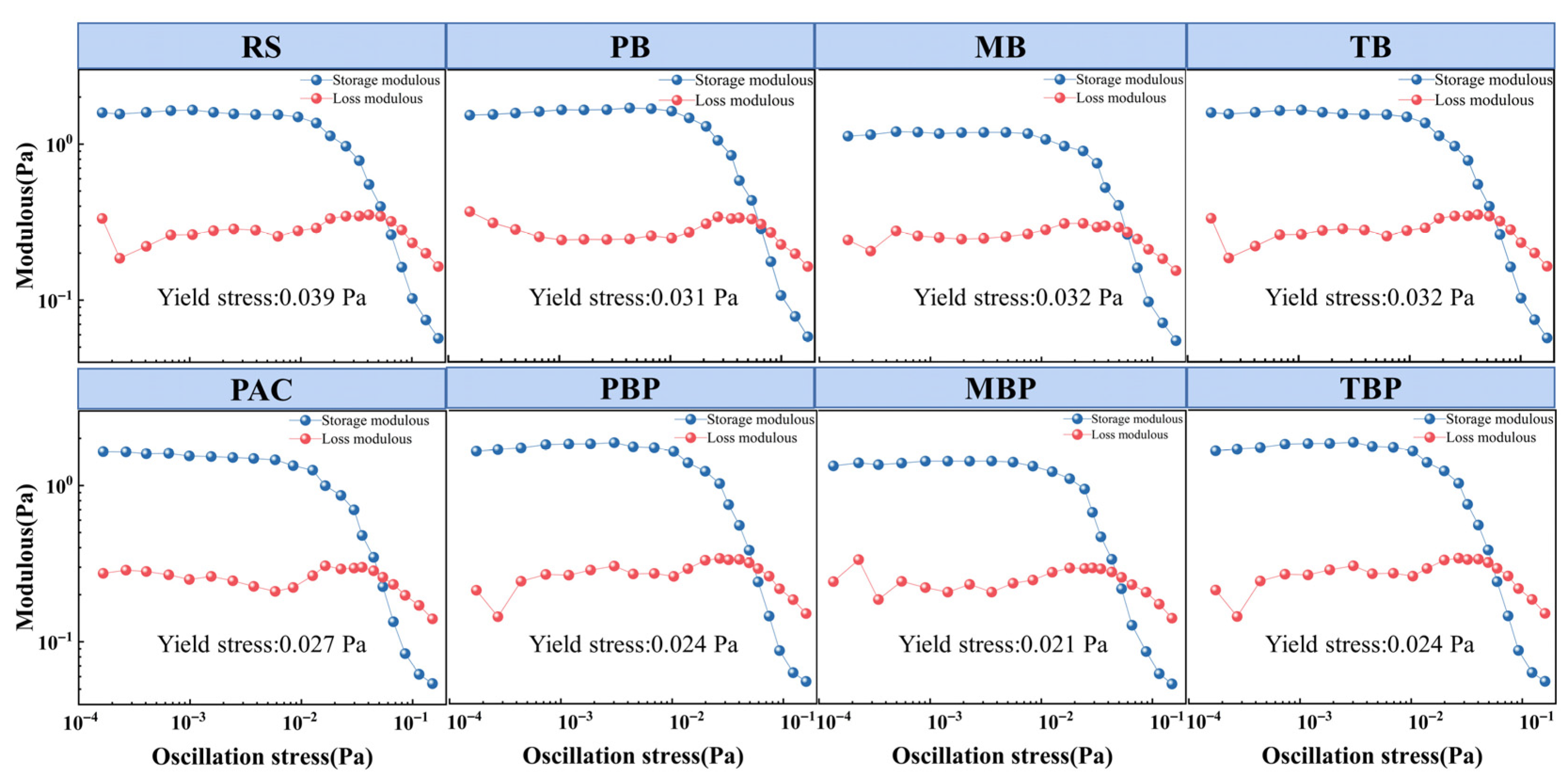 Separations 12 00229 g004