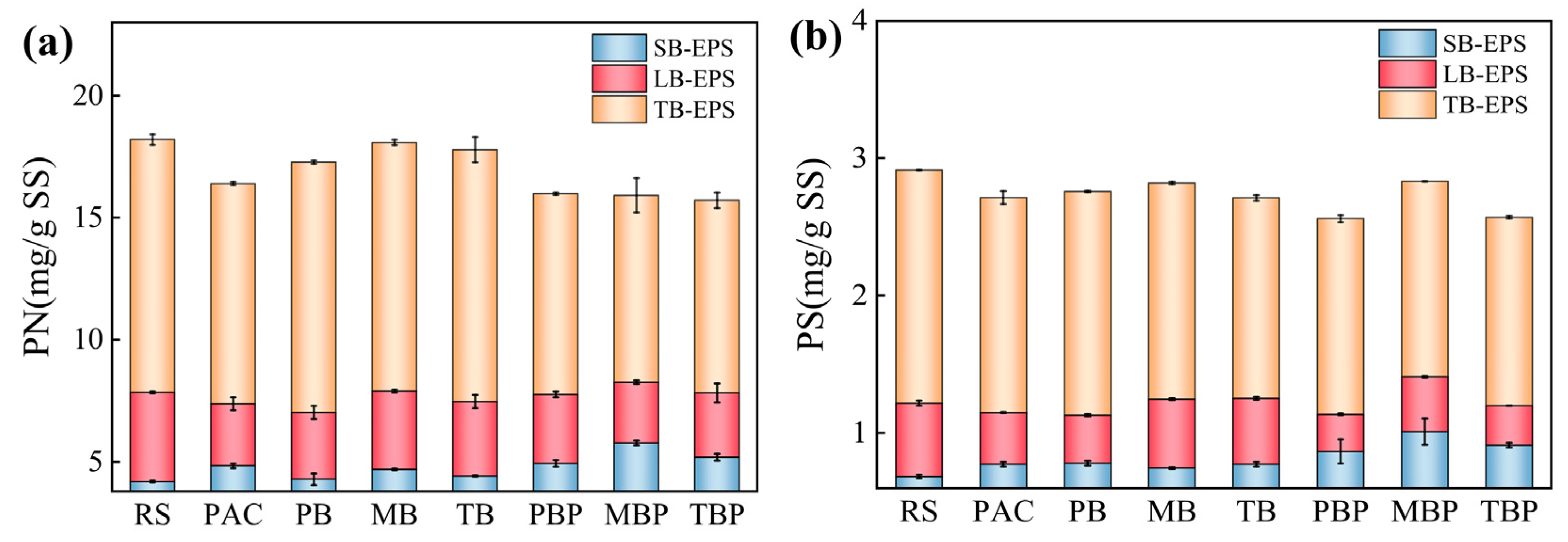 Separations 12 00229 g005