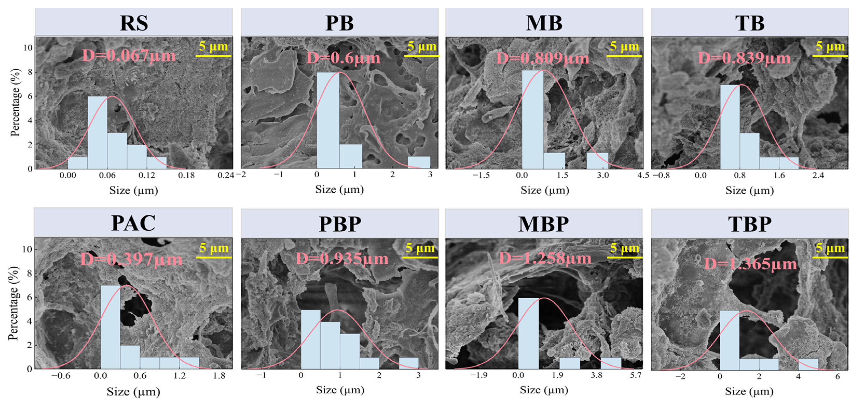 Separations 12 00229 g006