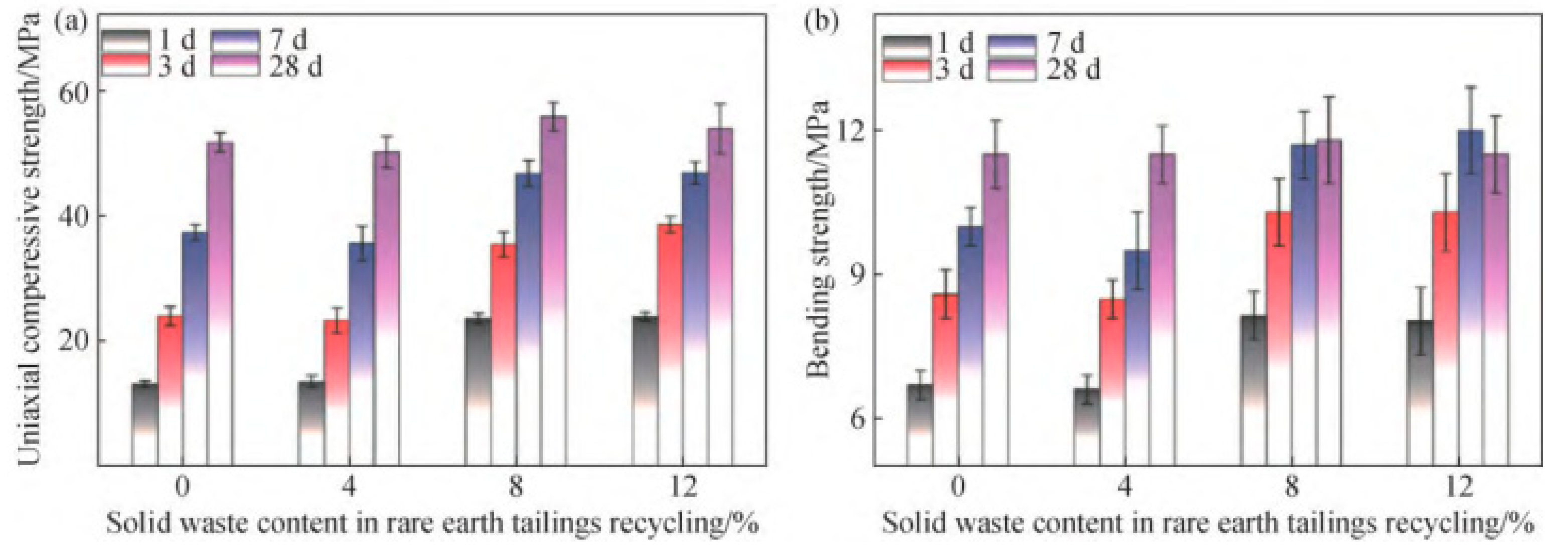 Separations 12 00230 g006
