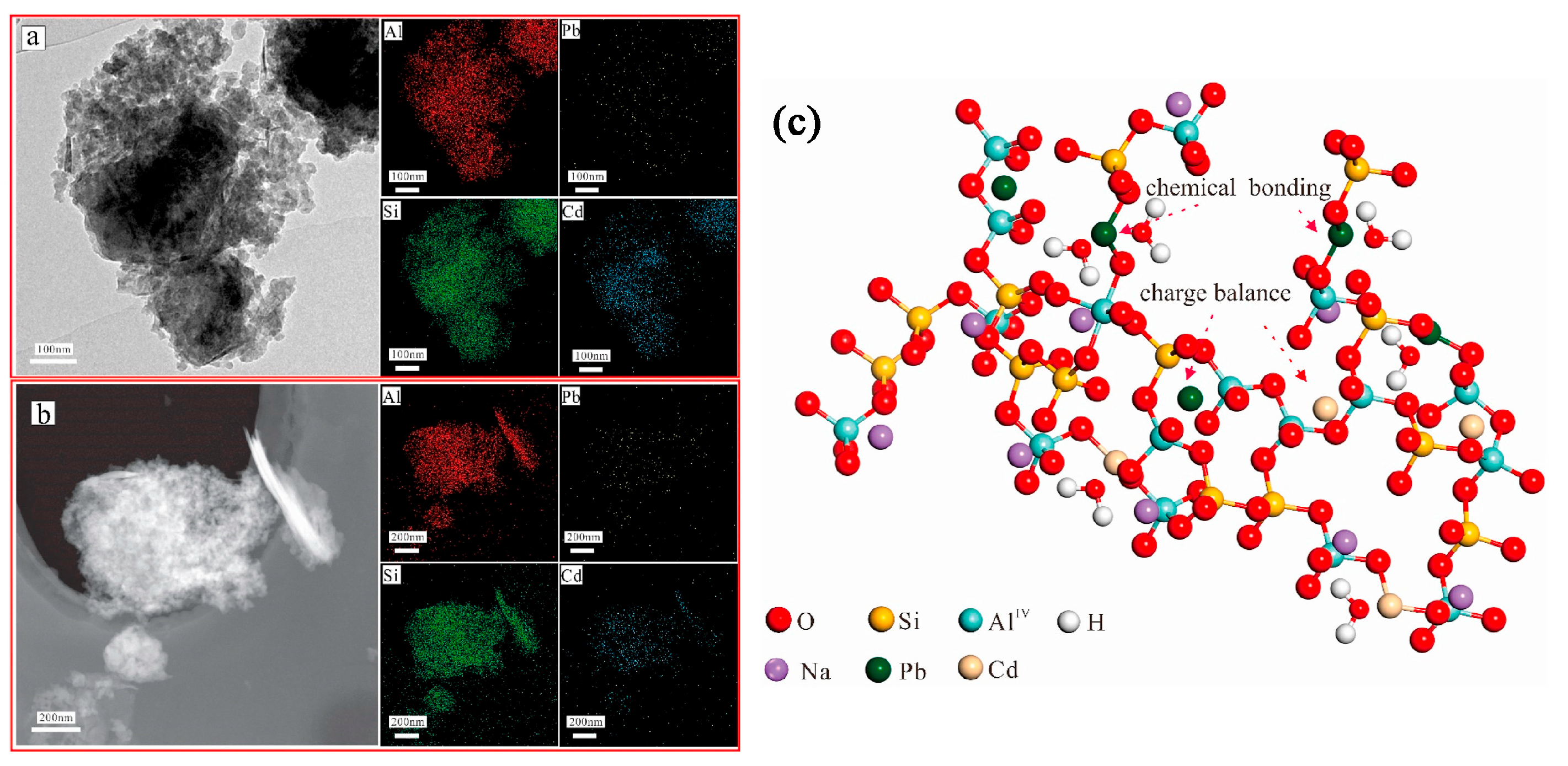 Separations 12 00230 g008