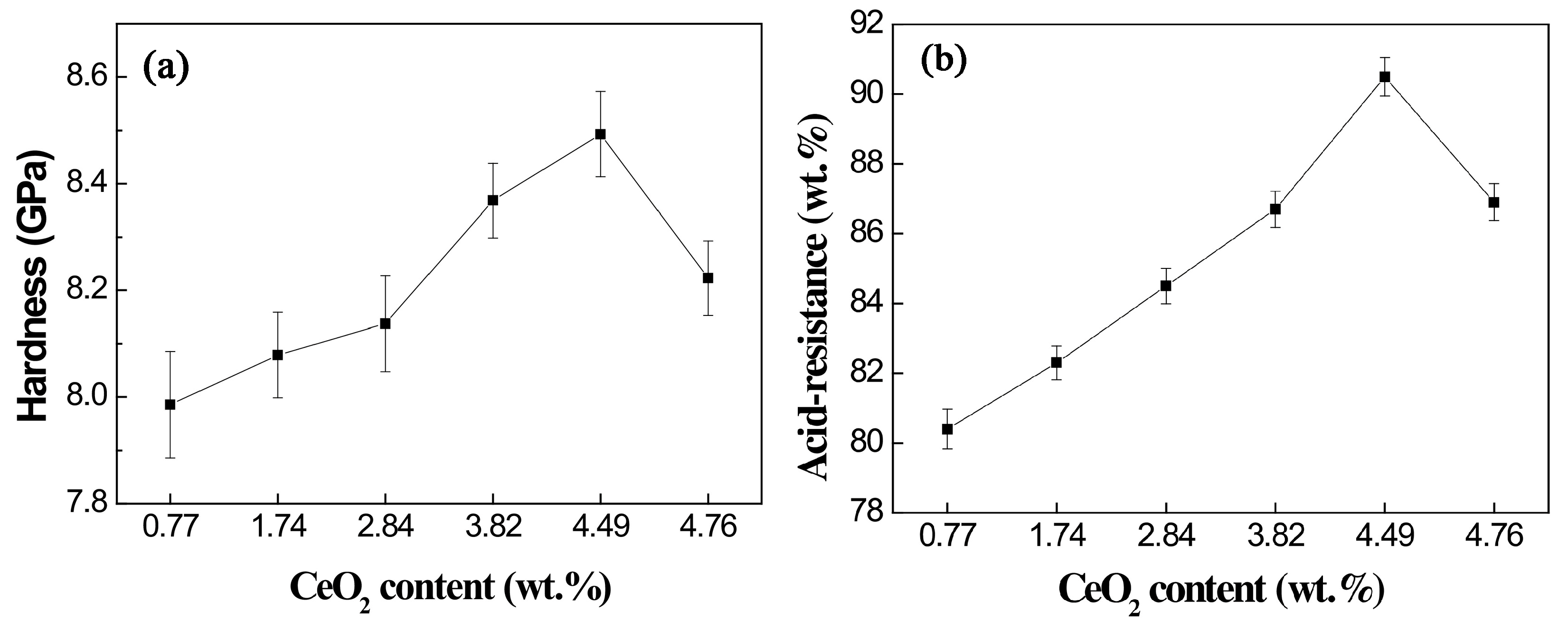 Separations 12 00230 g011
