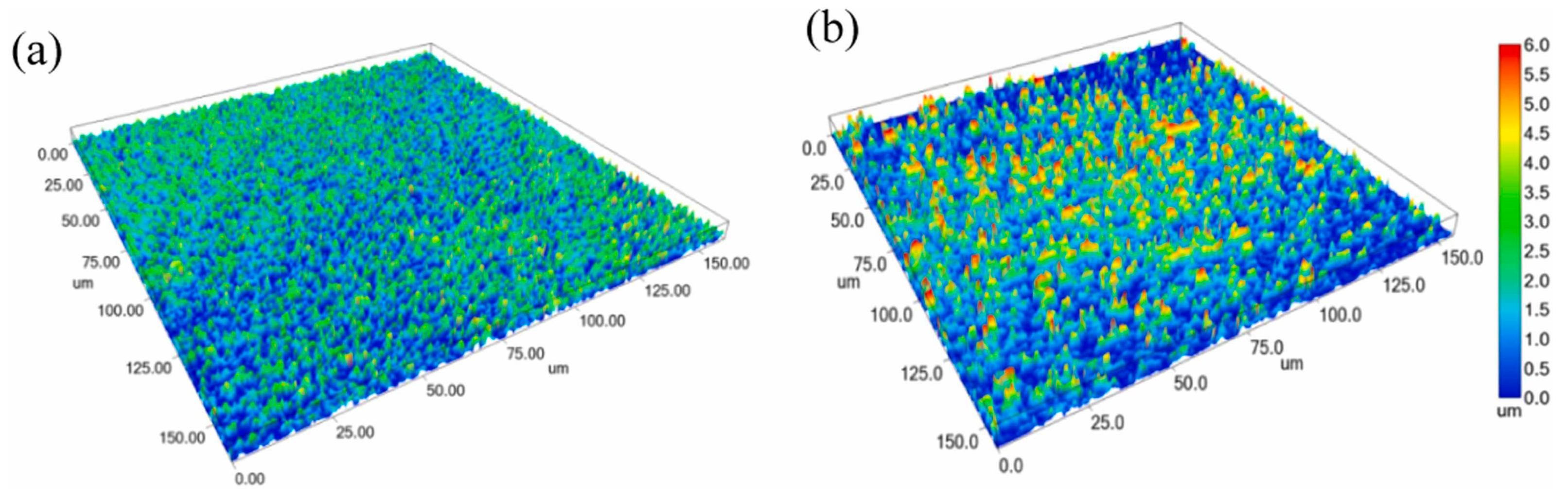 Separations 12 00230 g013