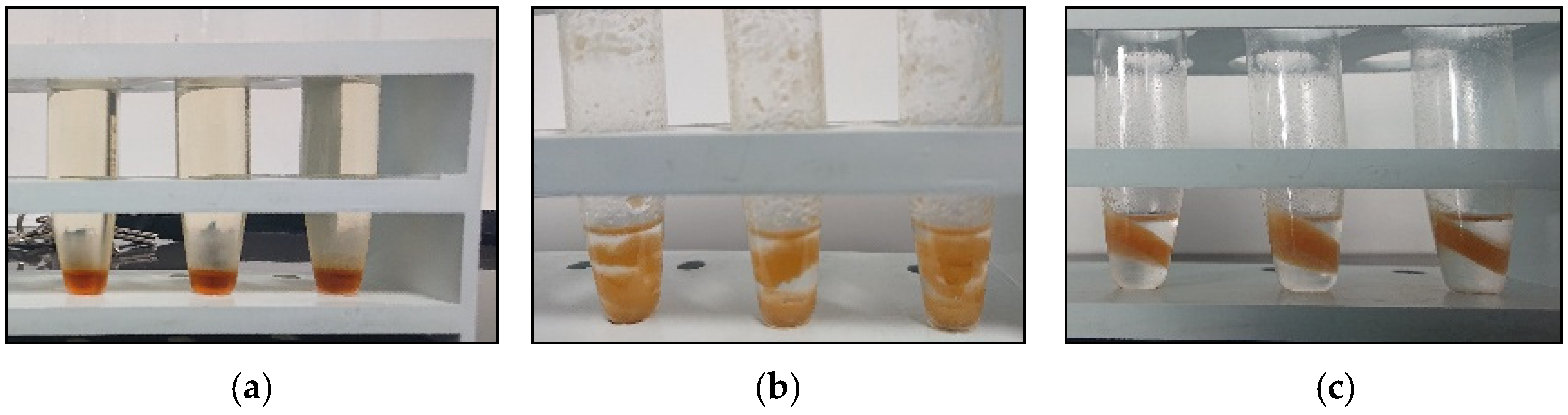 Separations 12 00231 g006