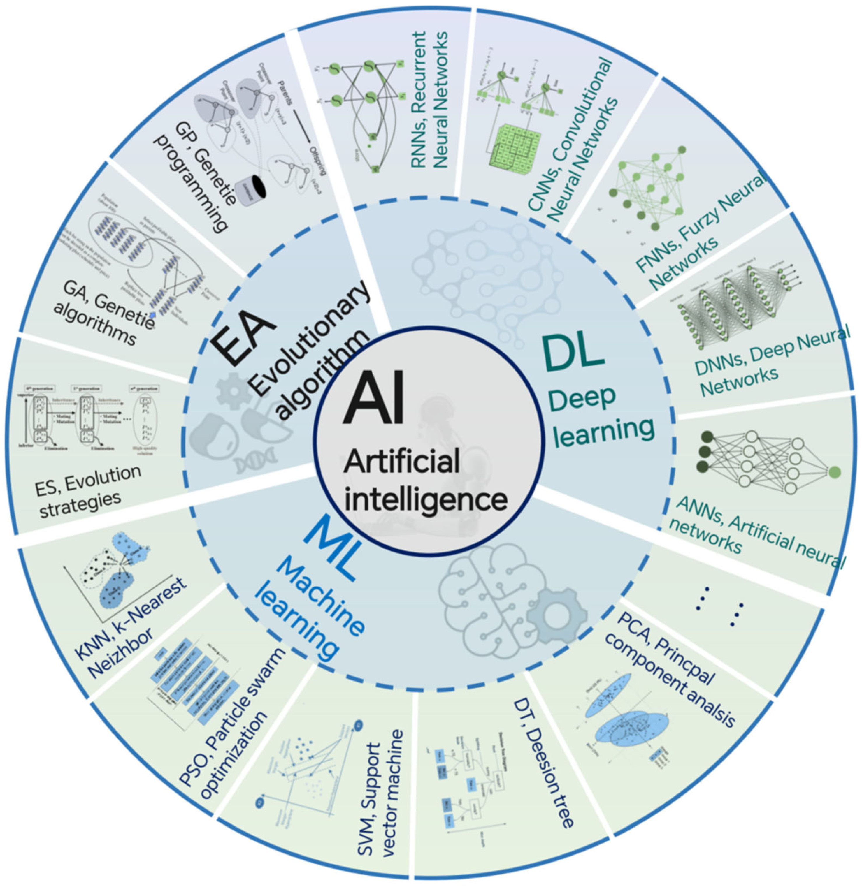 Separations 12 00237 g003