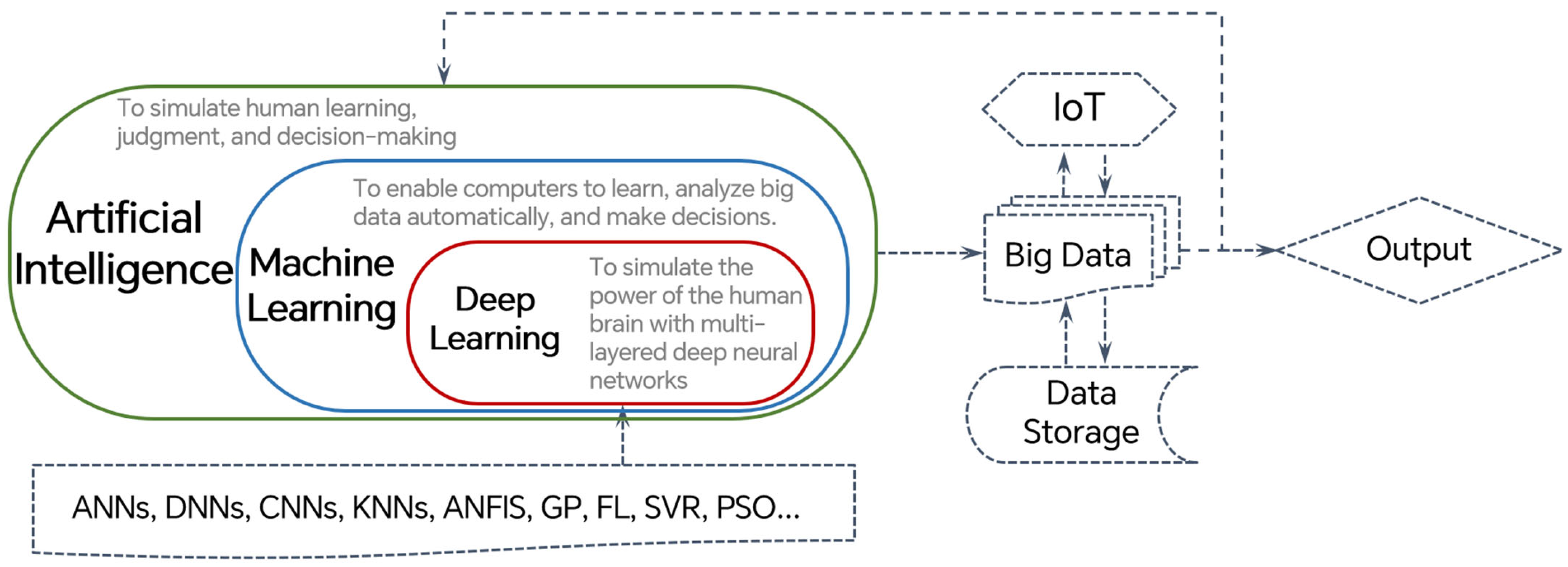 Separations 12 00237 g004