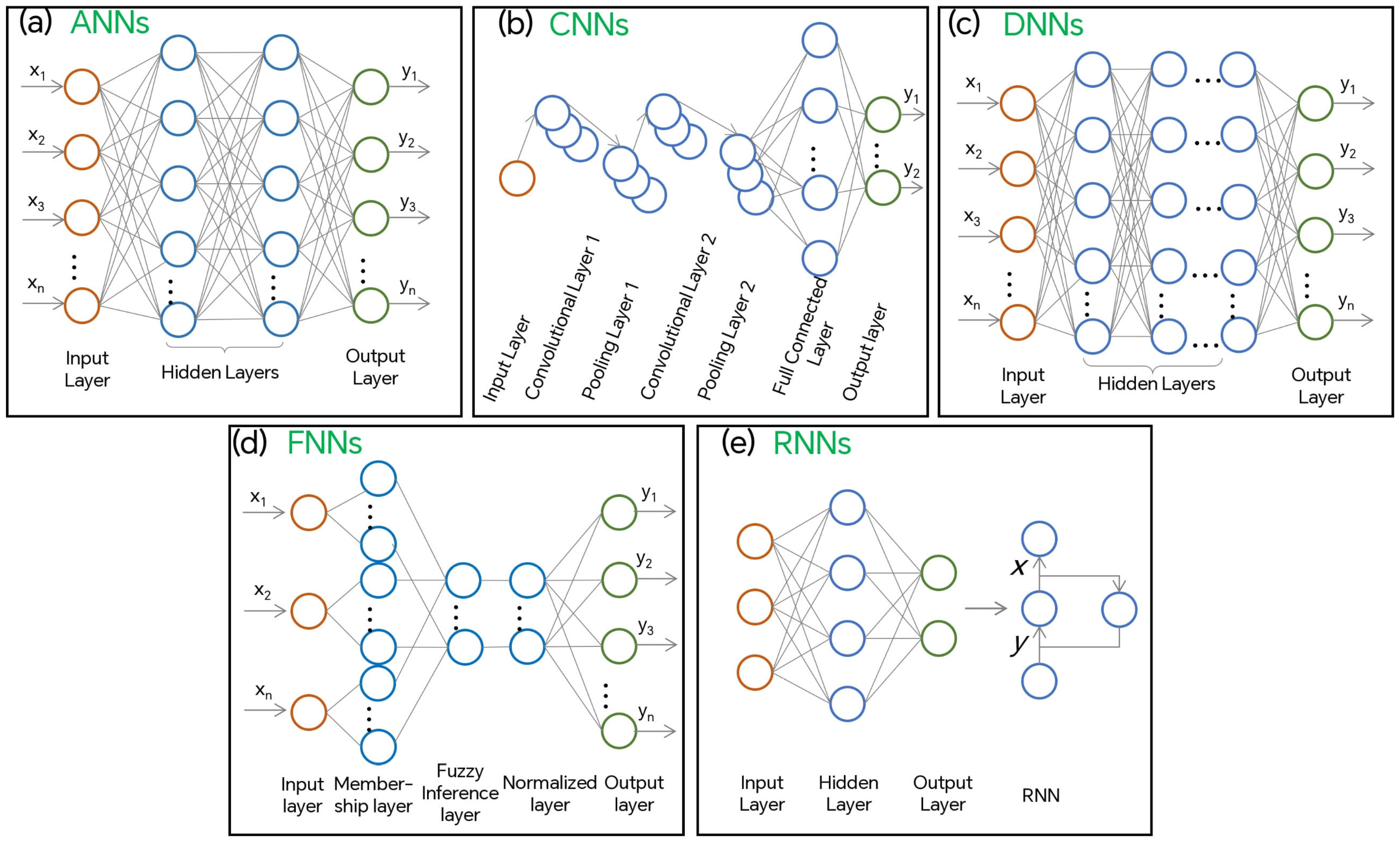 Separations 12 00237 g005