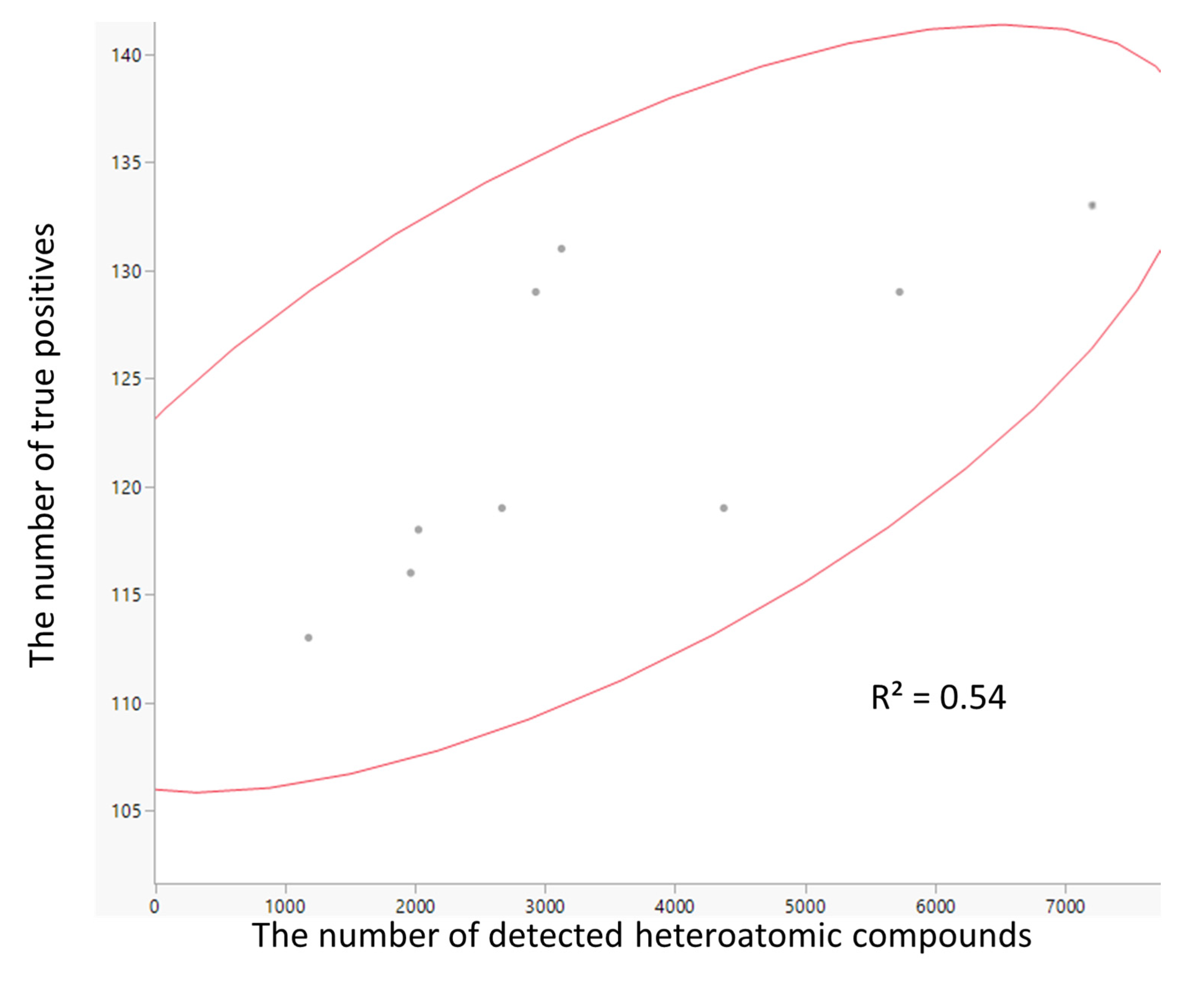 Separations 12 00239 g002