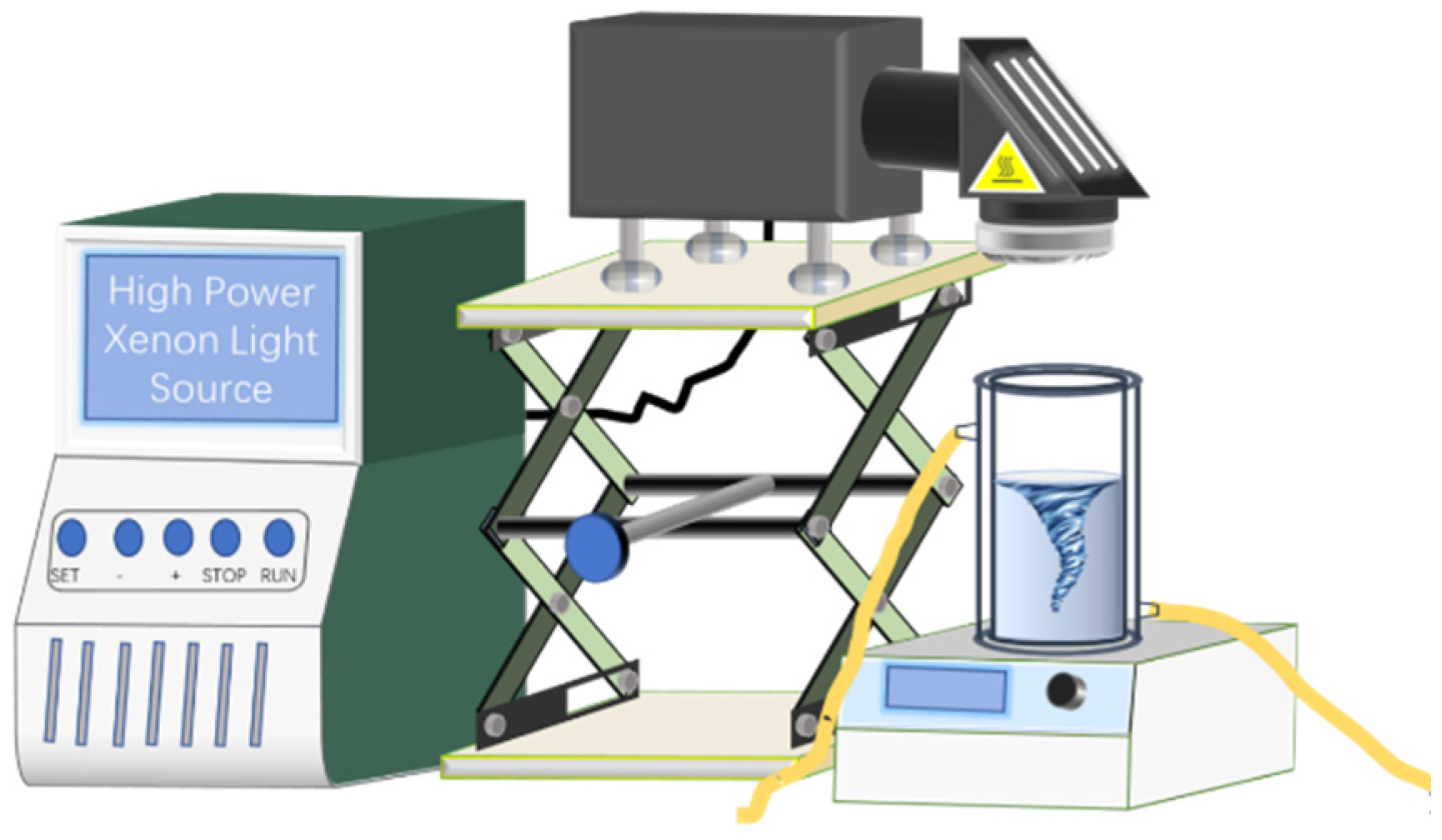 Separations 12 00242 g001