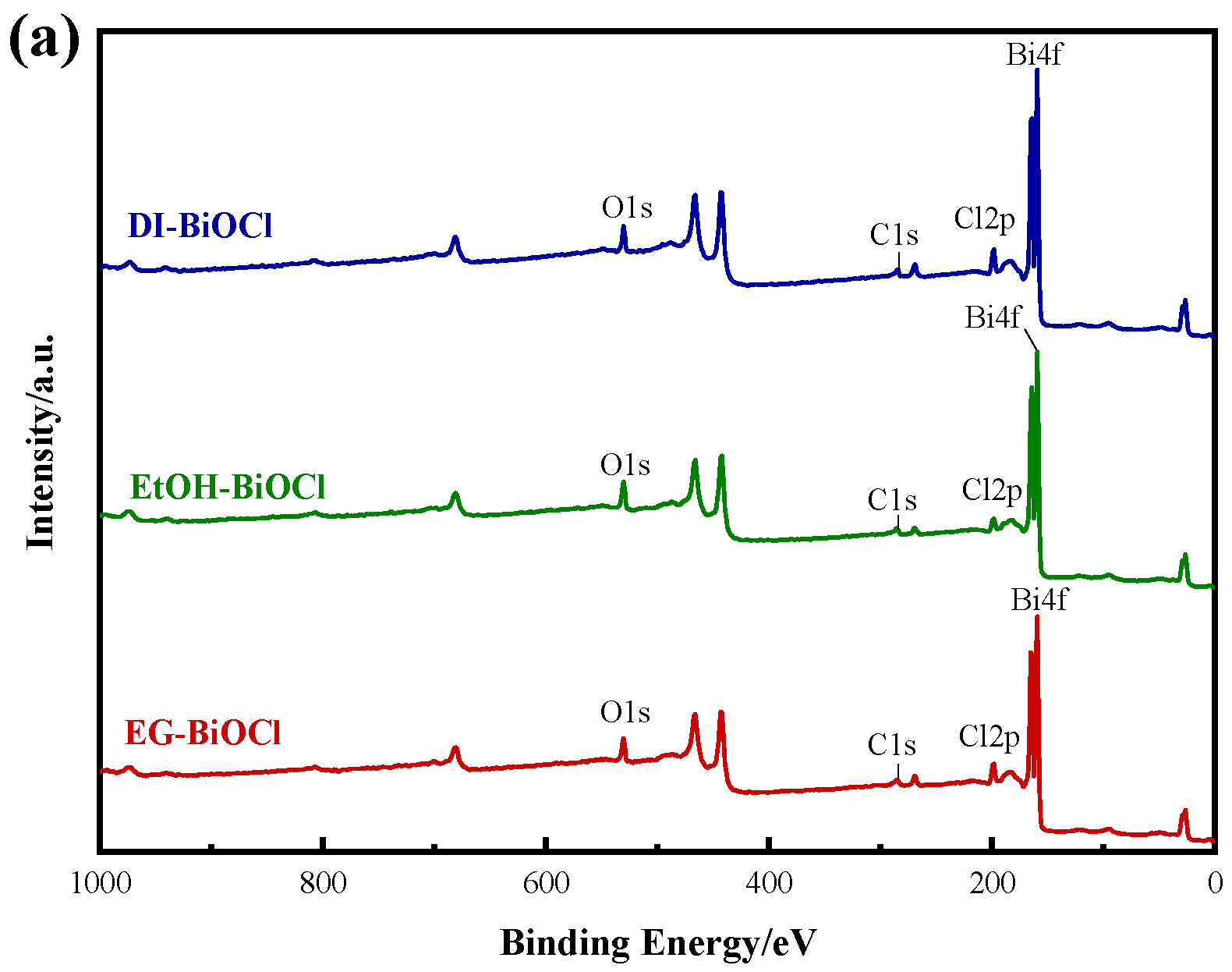 Separations 12 00242 g004a